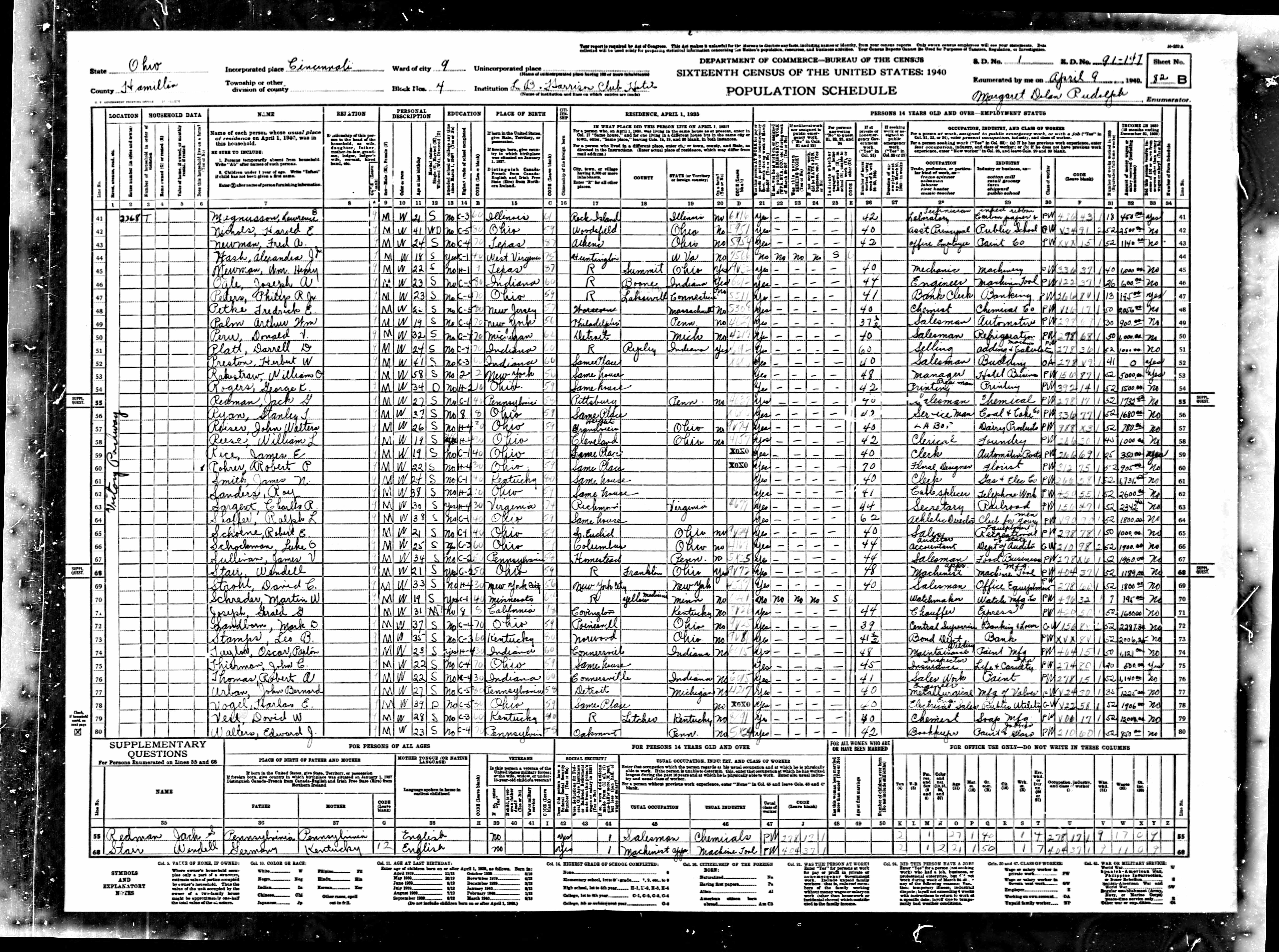 census image