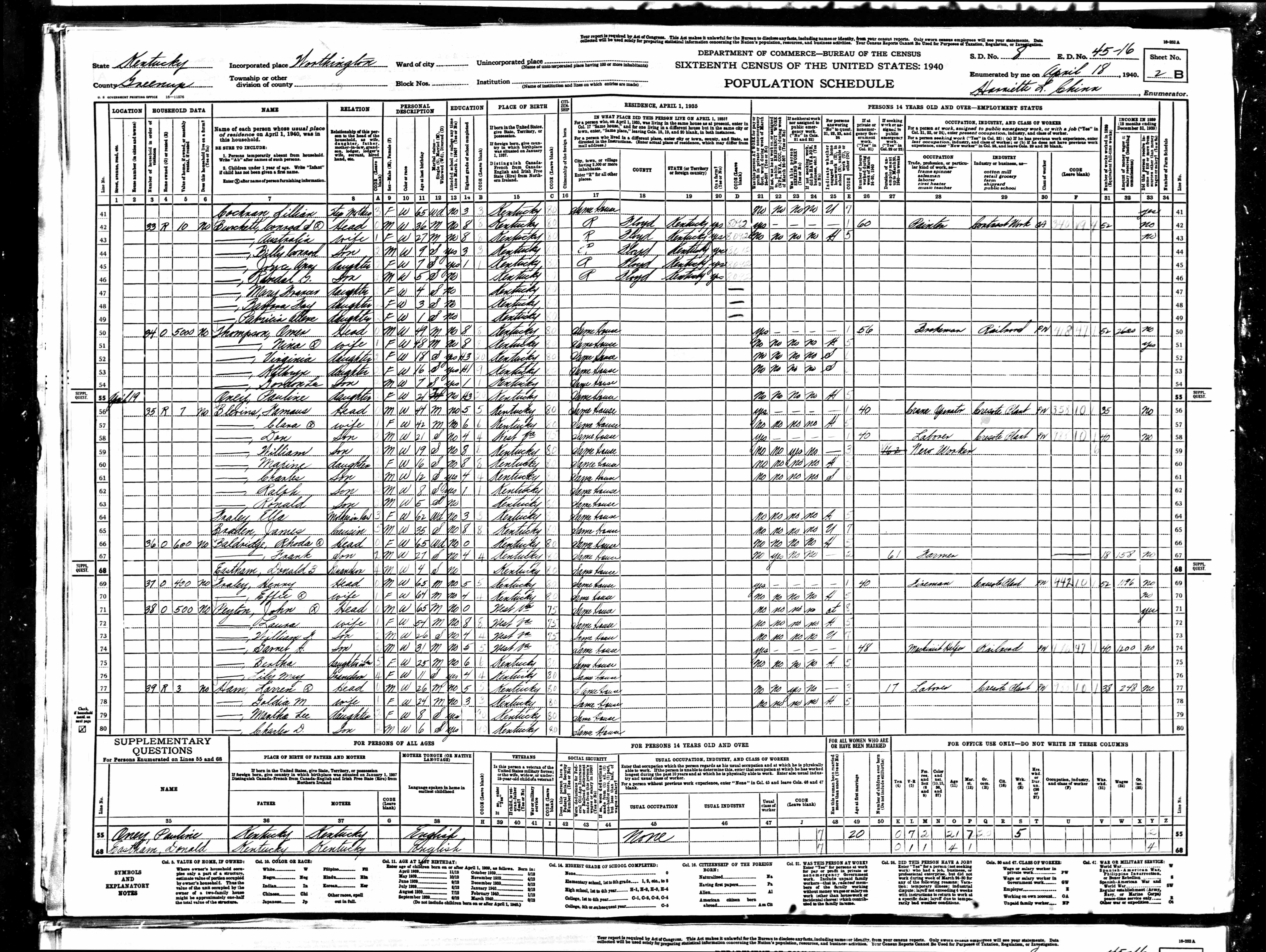 census image