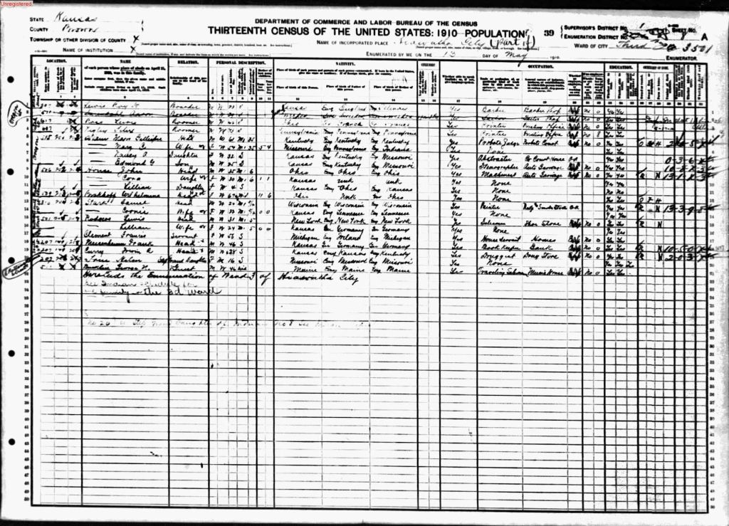 census image