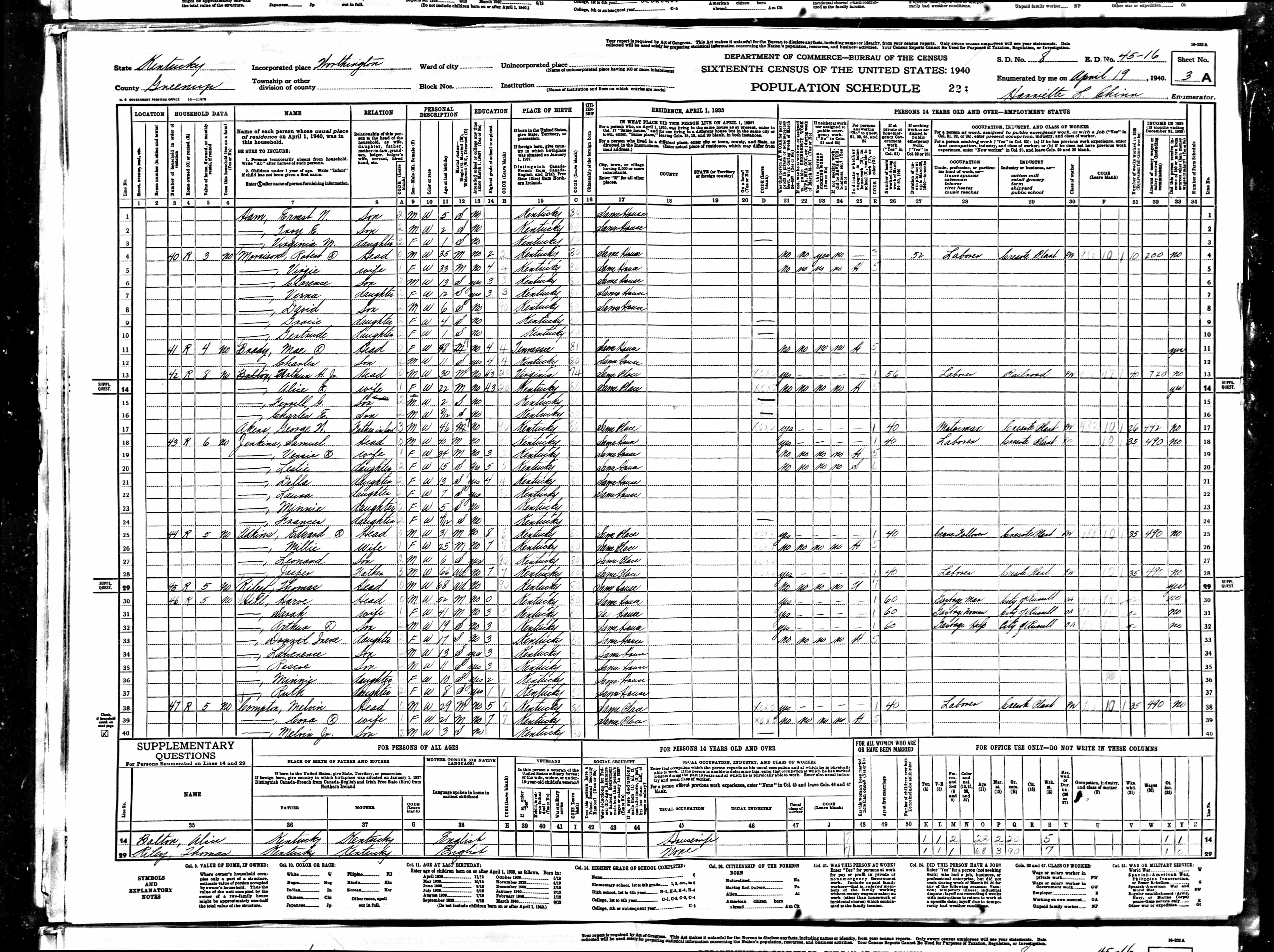 census image