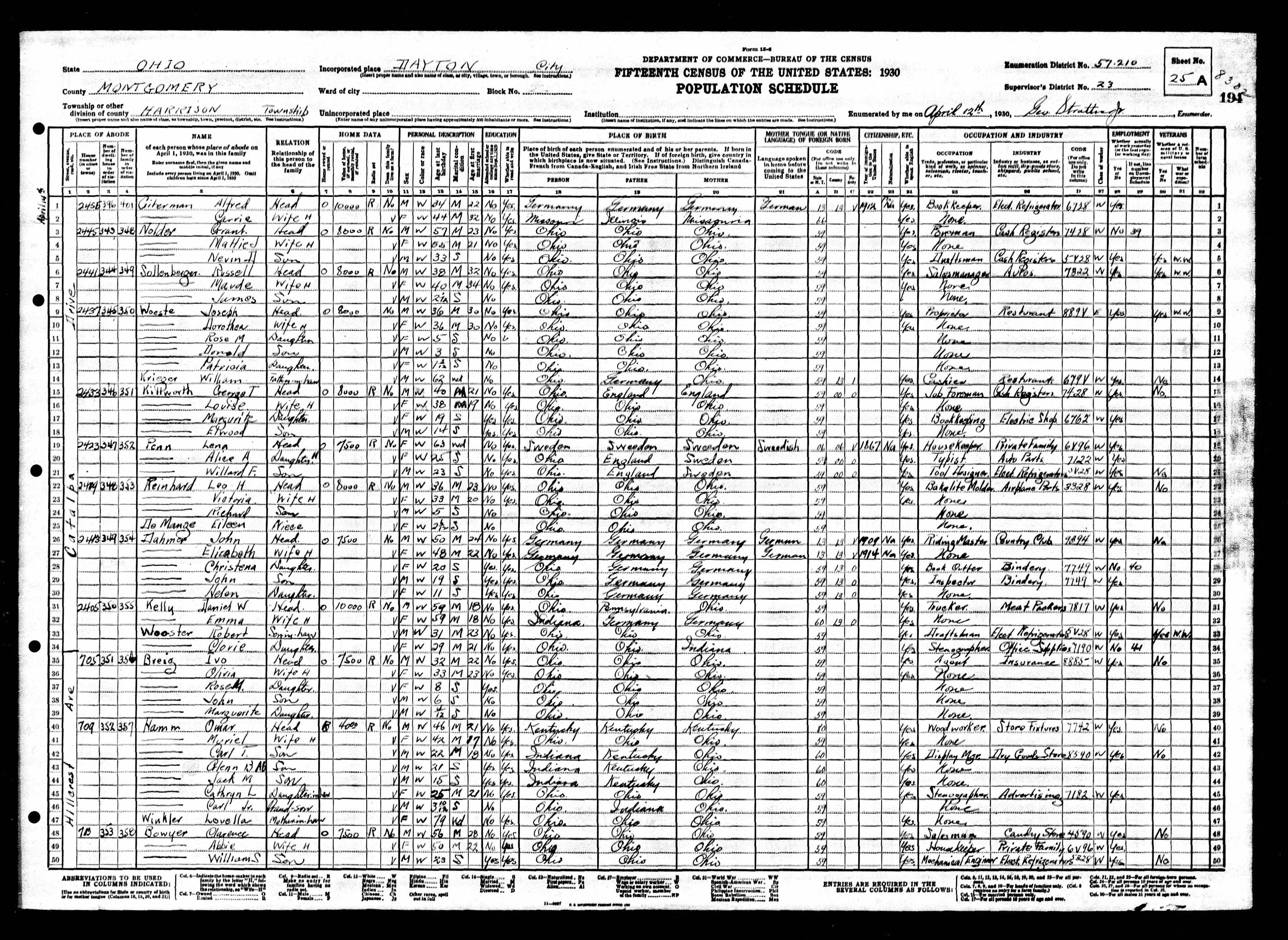 census image