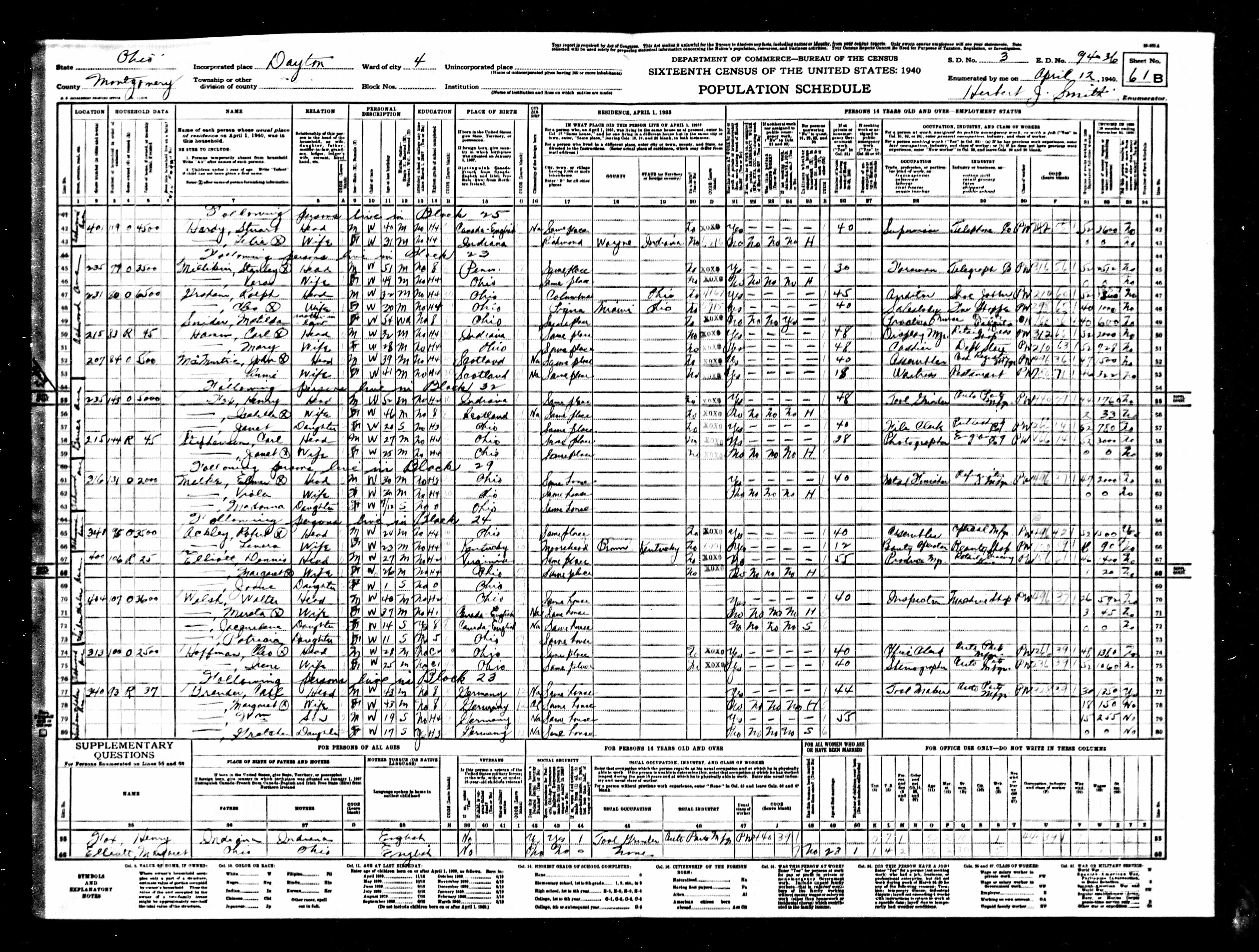 census image