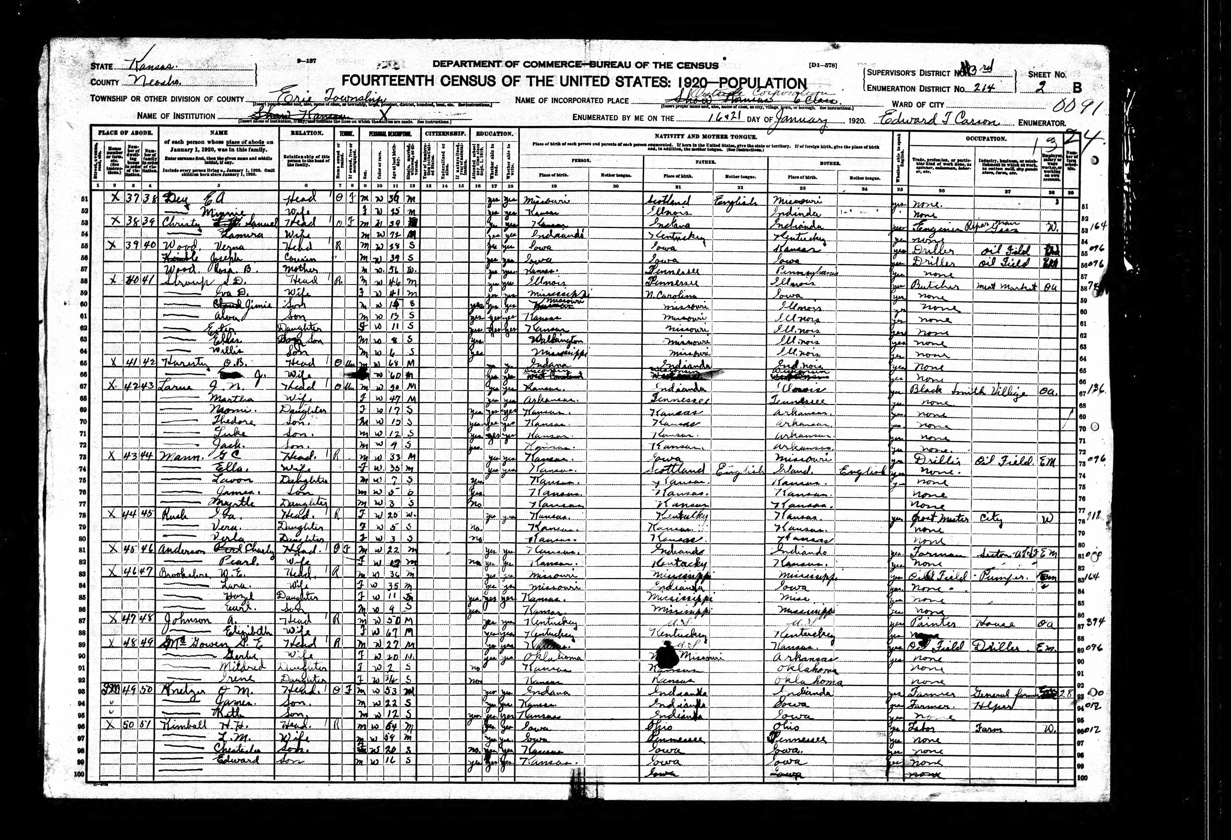 census image