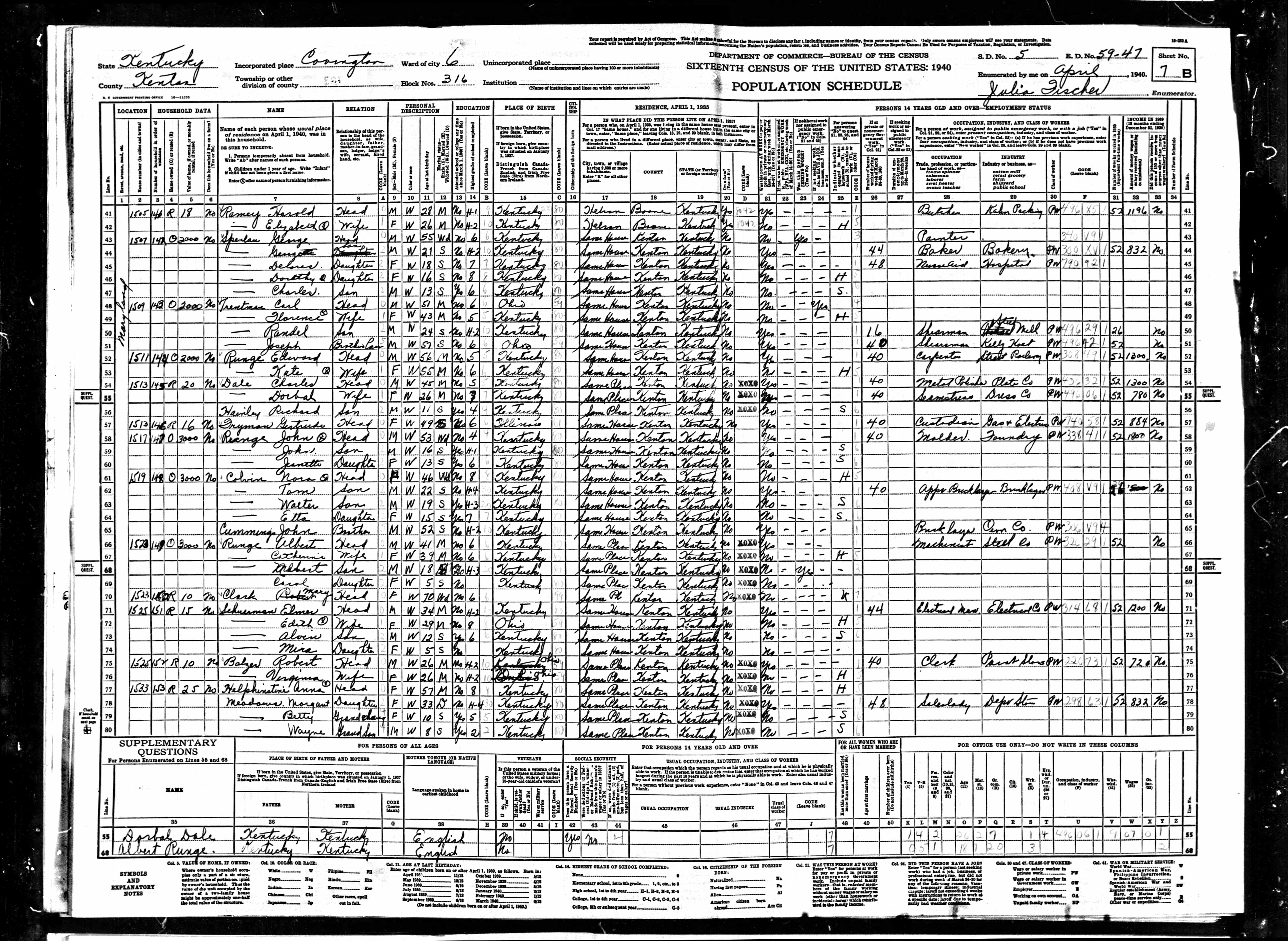 census image
