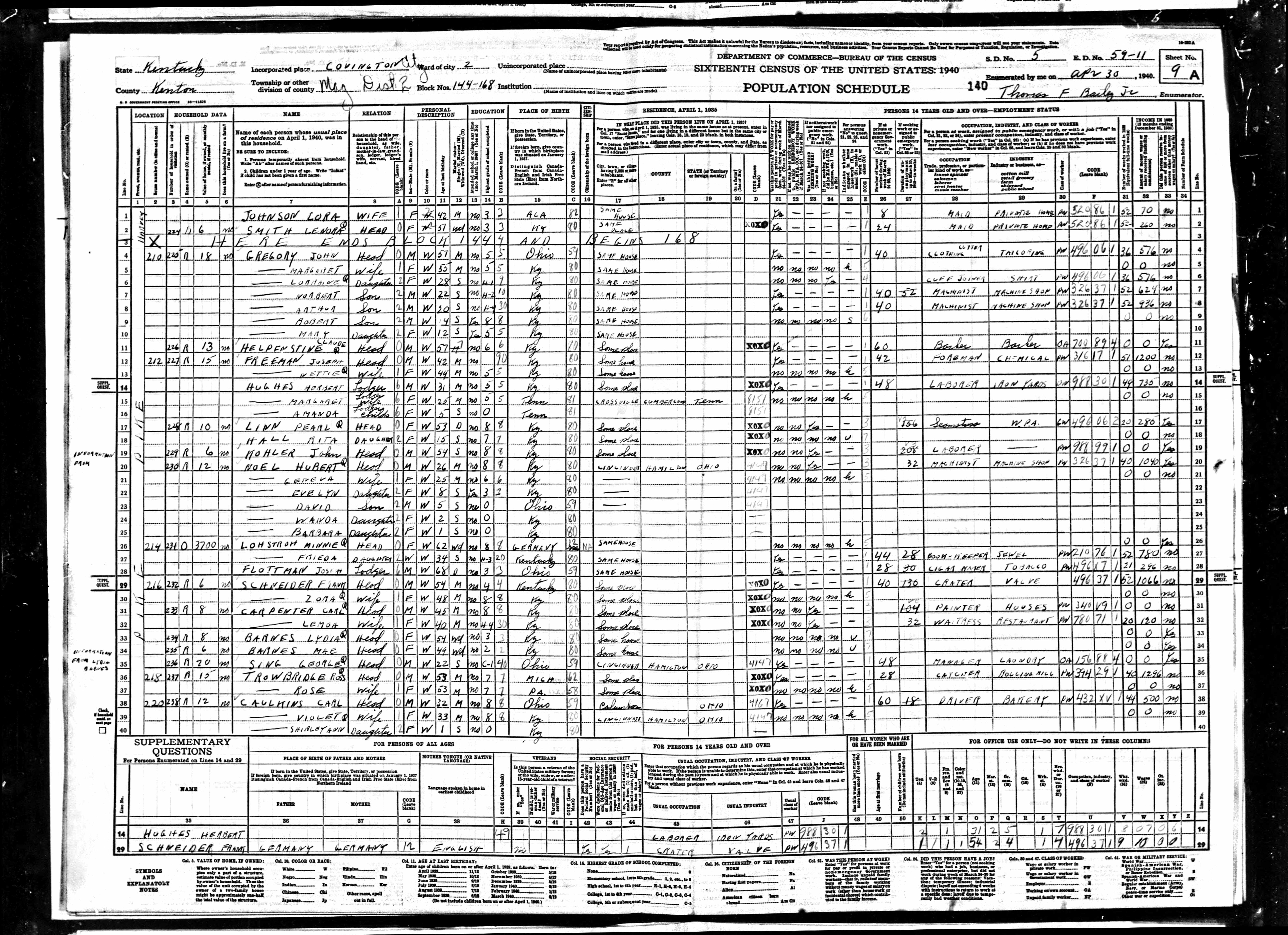 census image