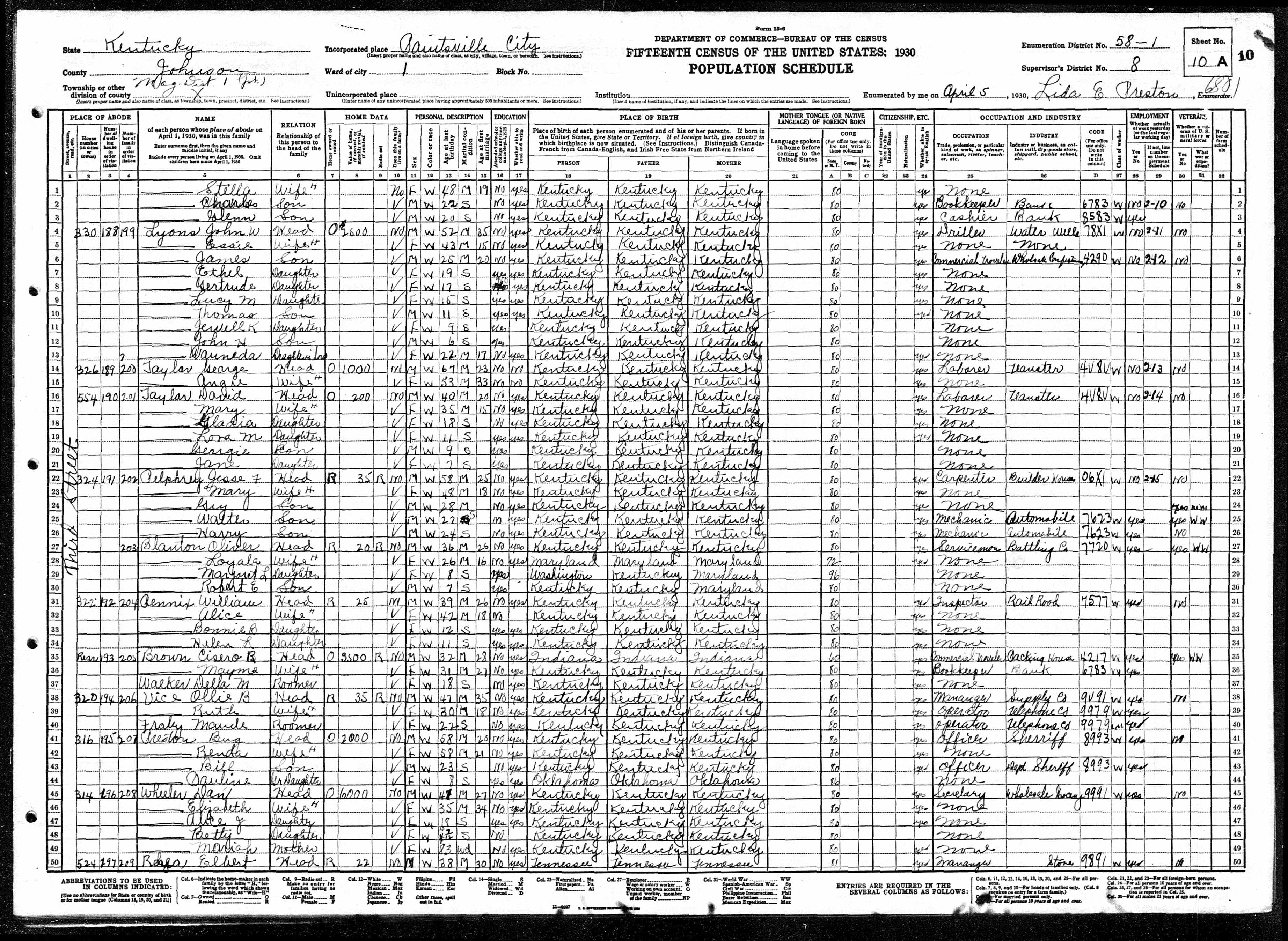 census image