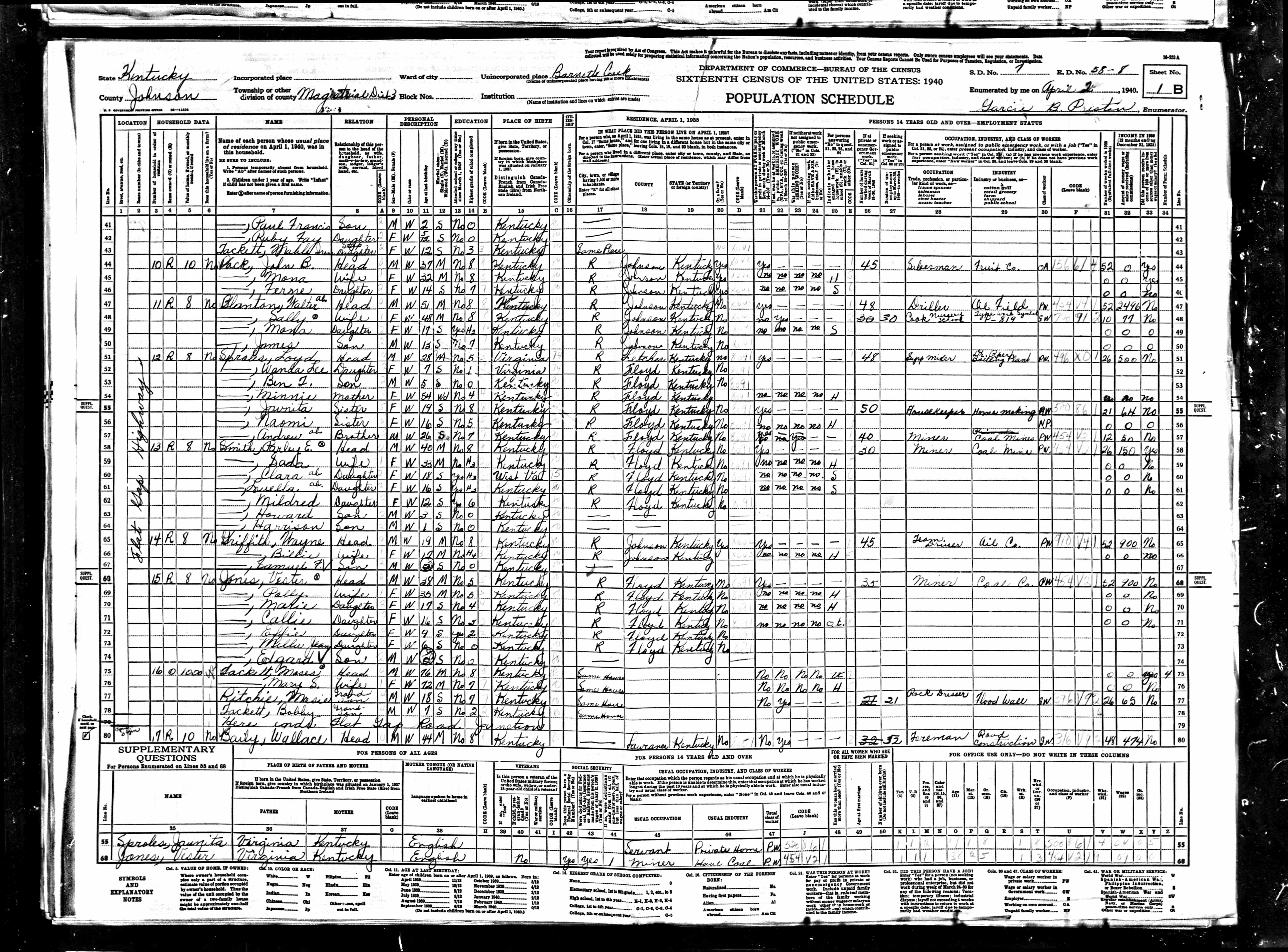 census image