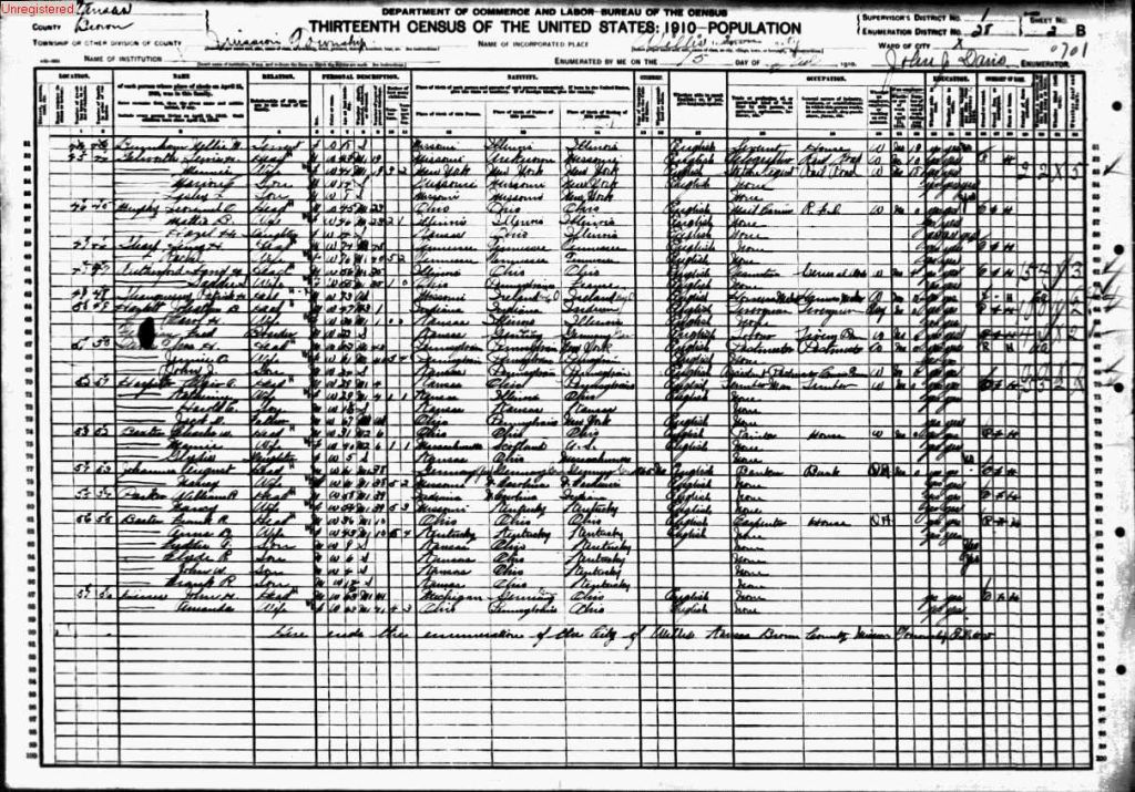 census image