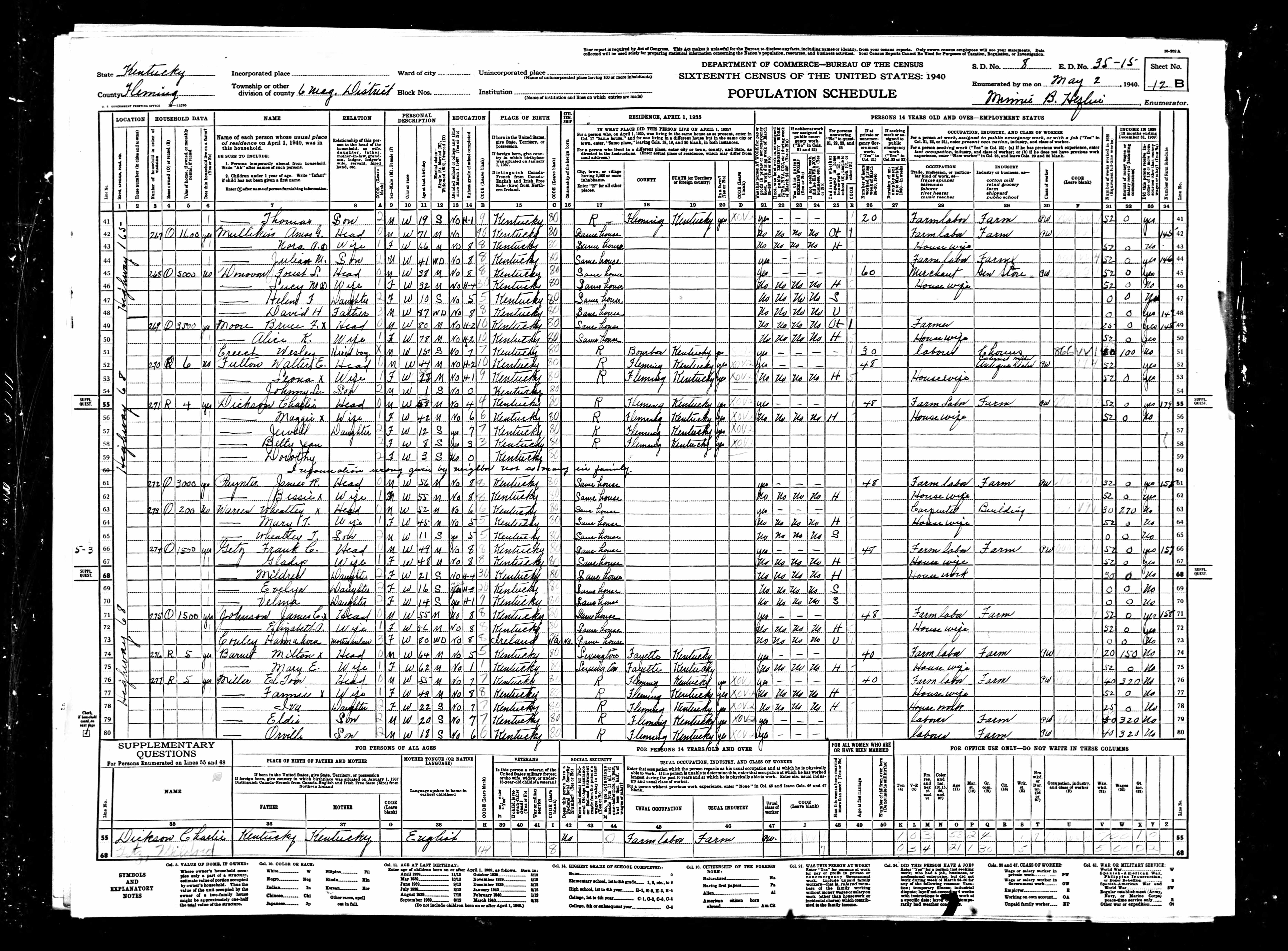 census image