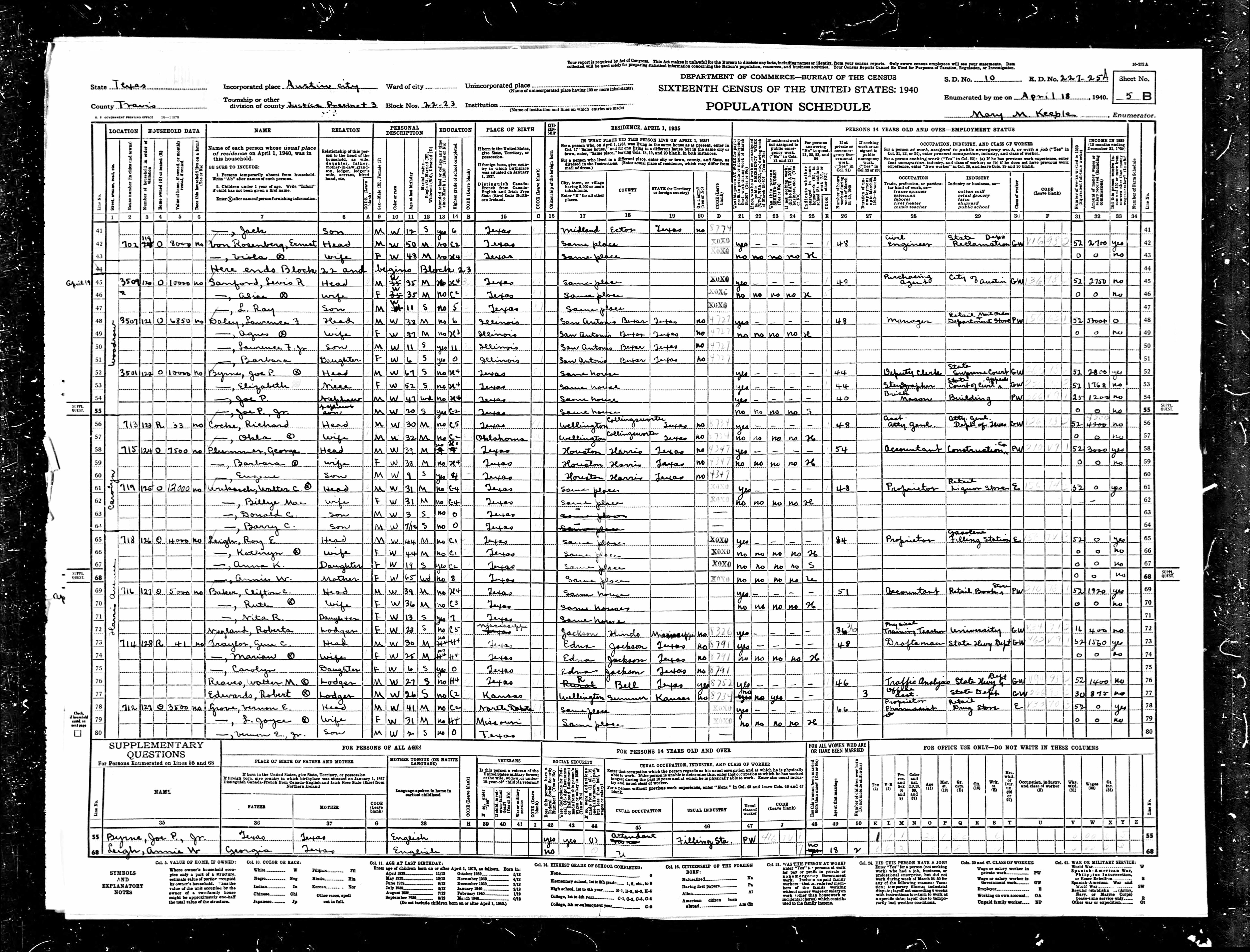 census image
