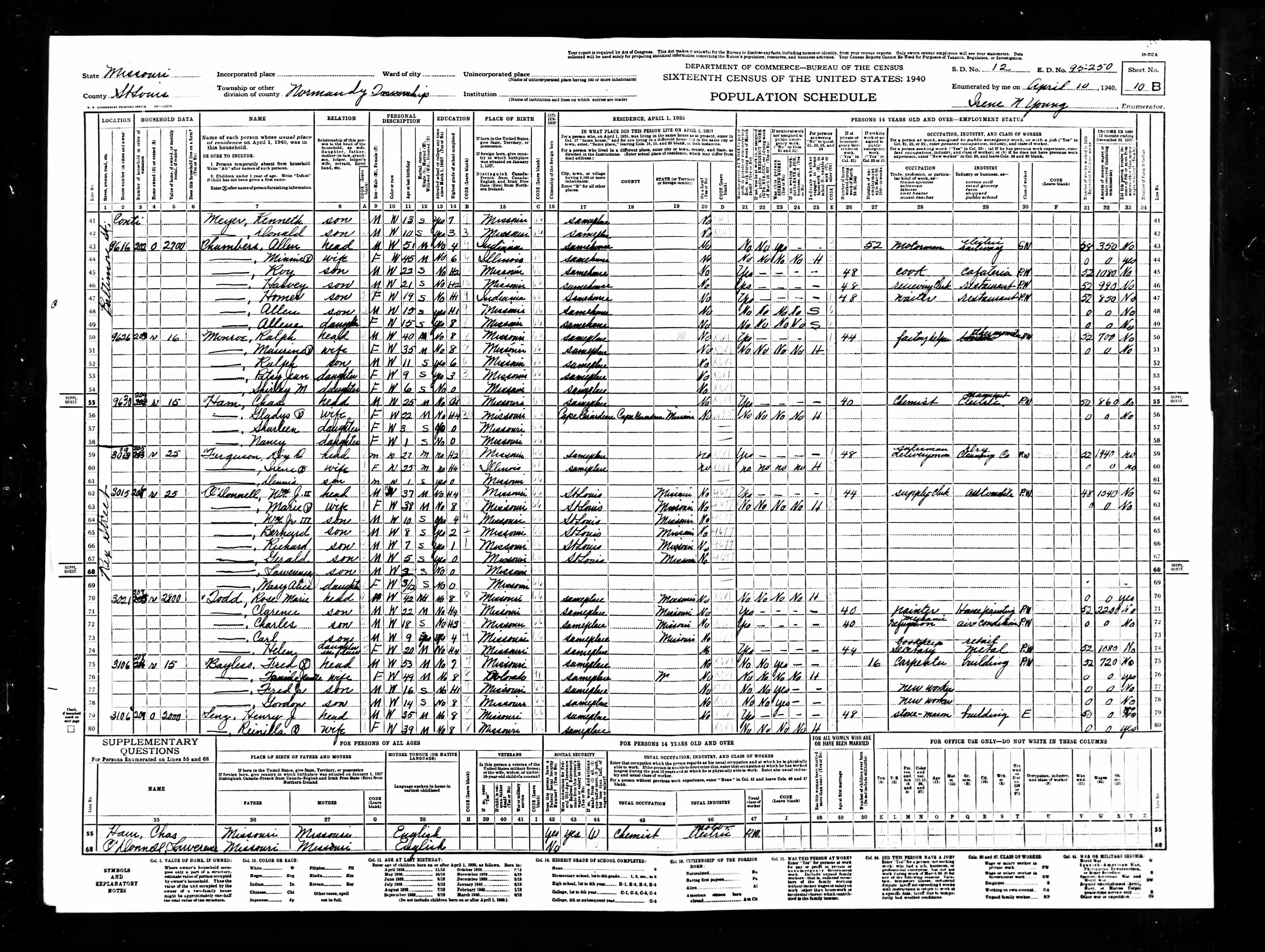 census image