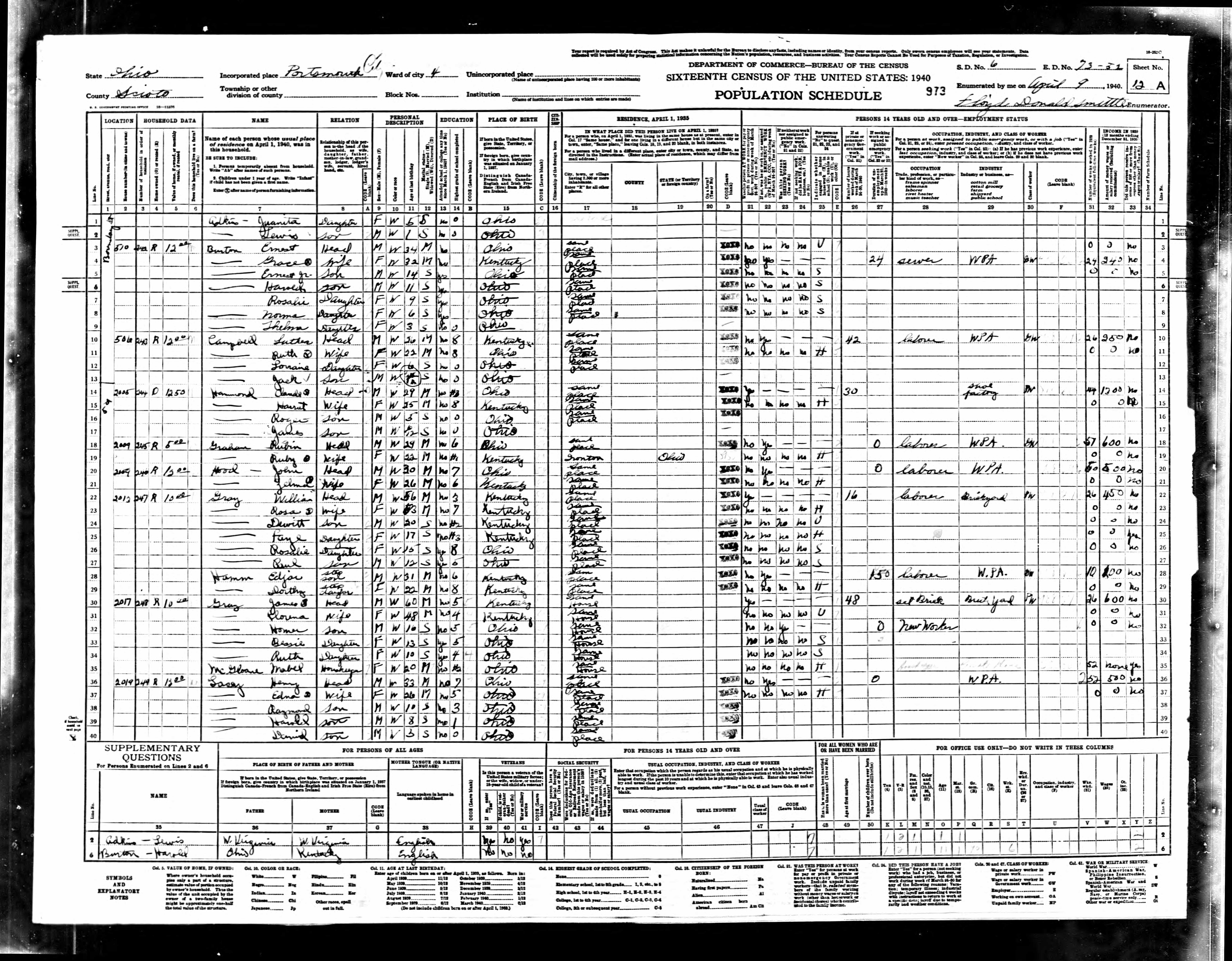 census image