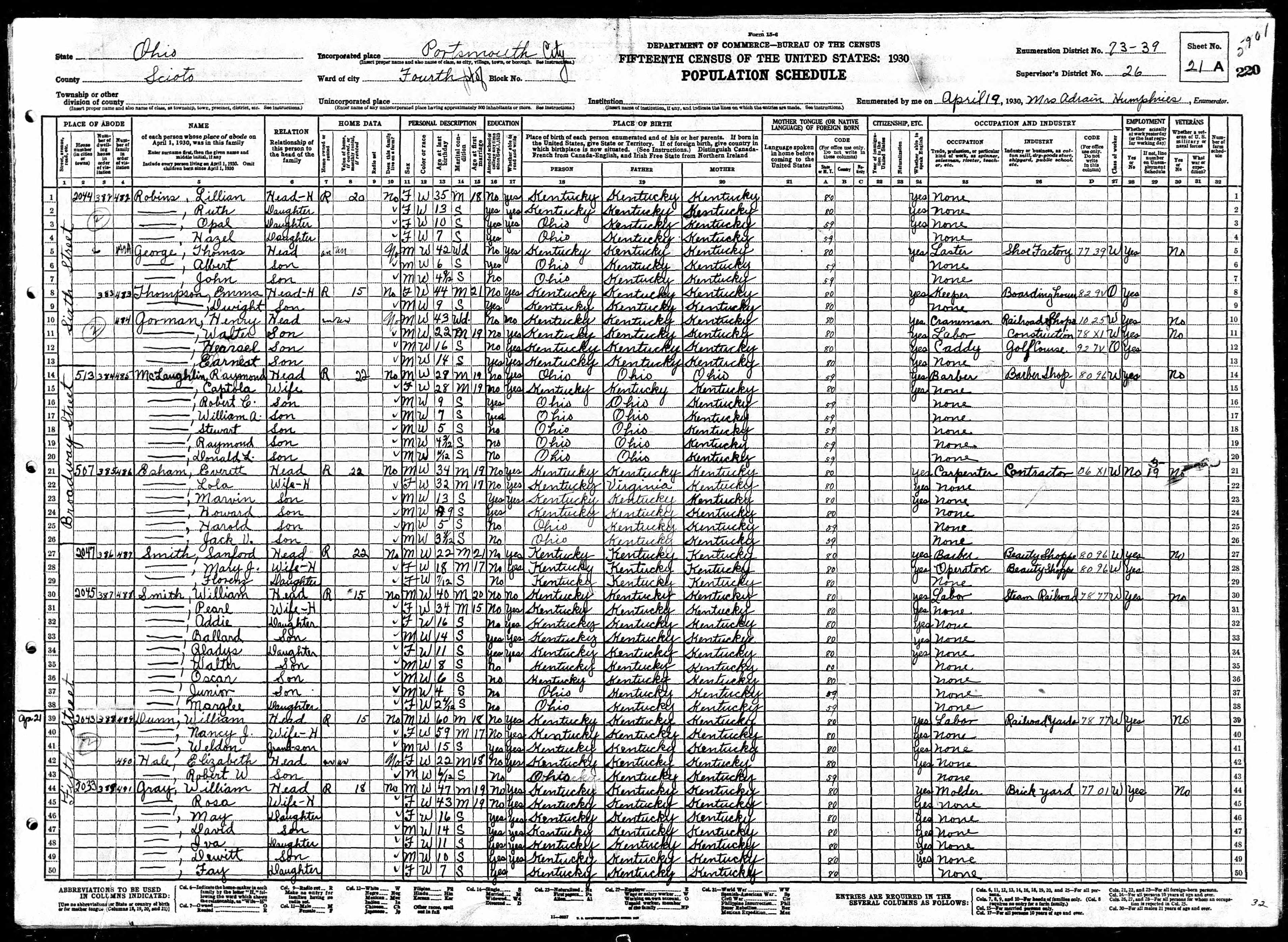 census image