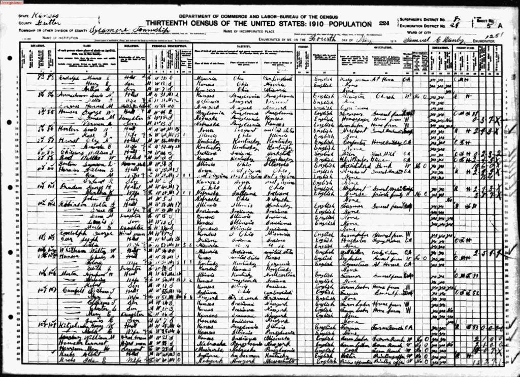 census image