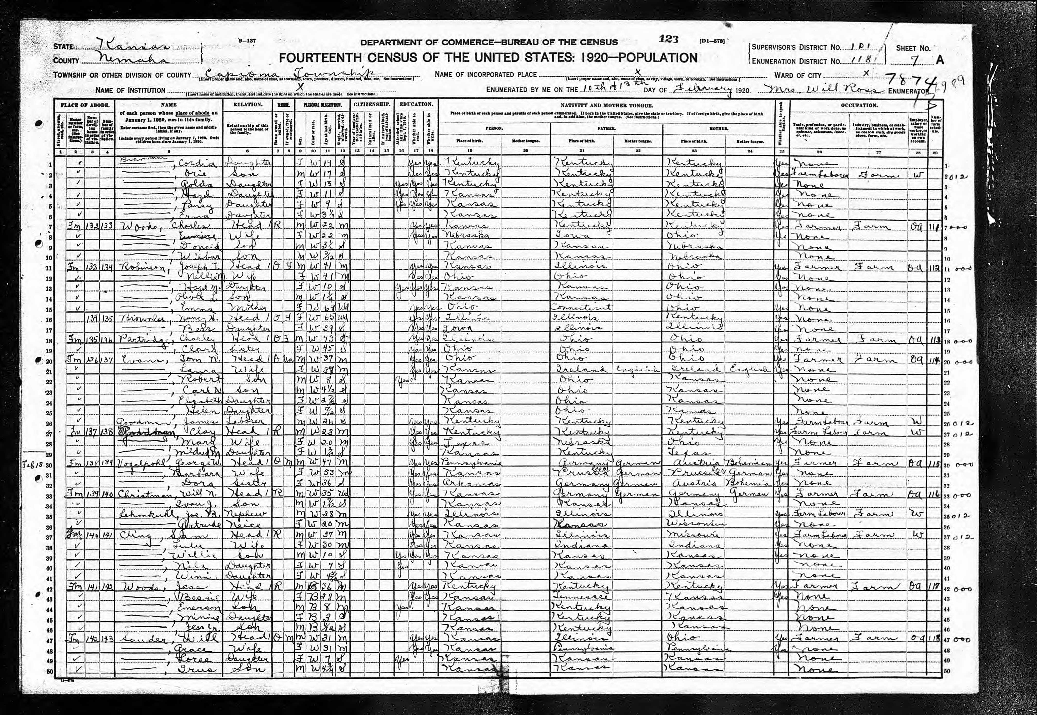 census image