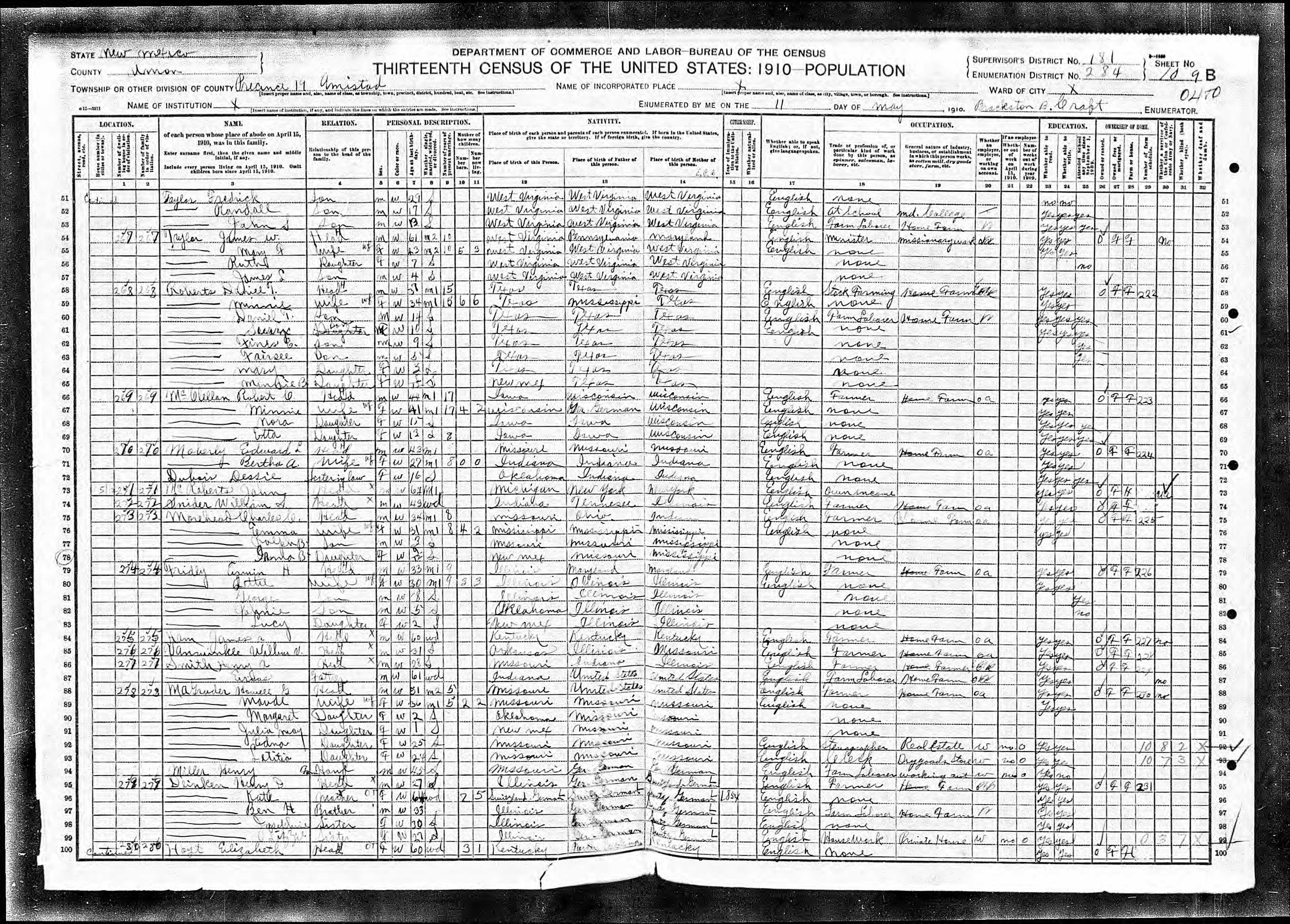 census image