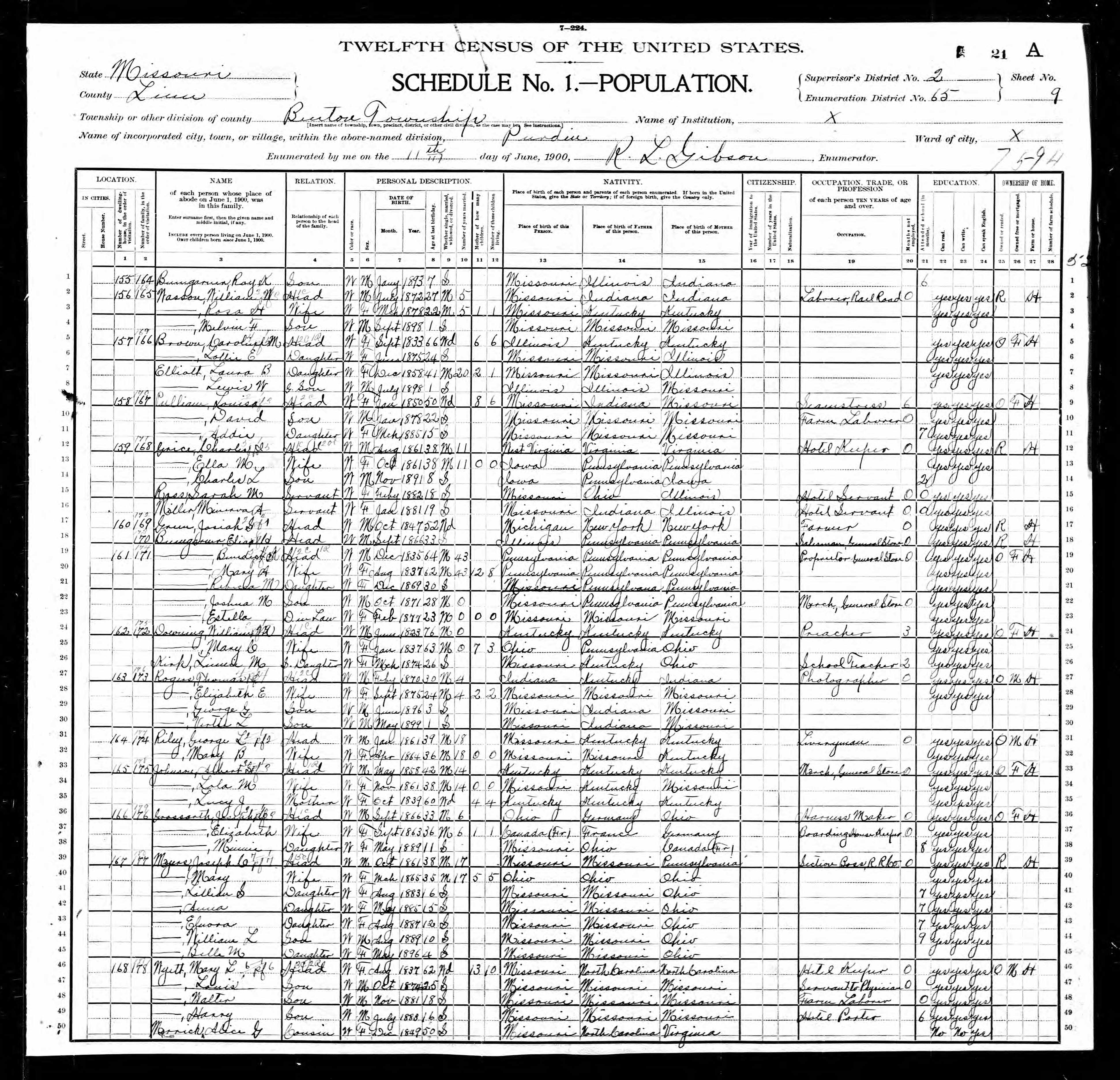 census image