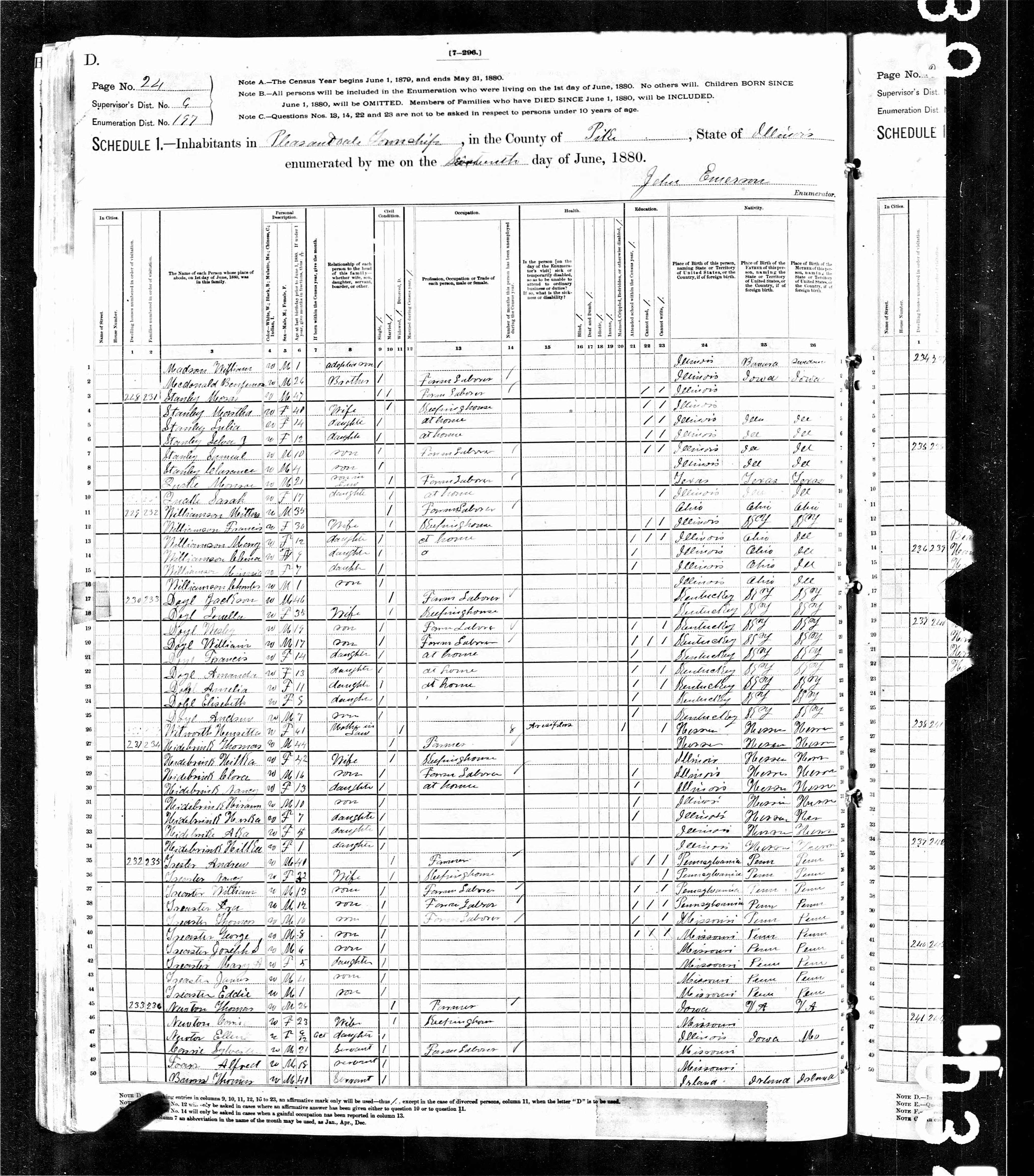 census image
