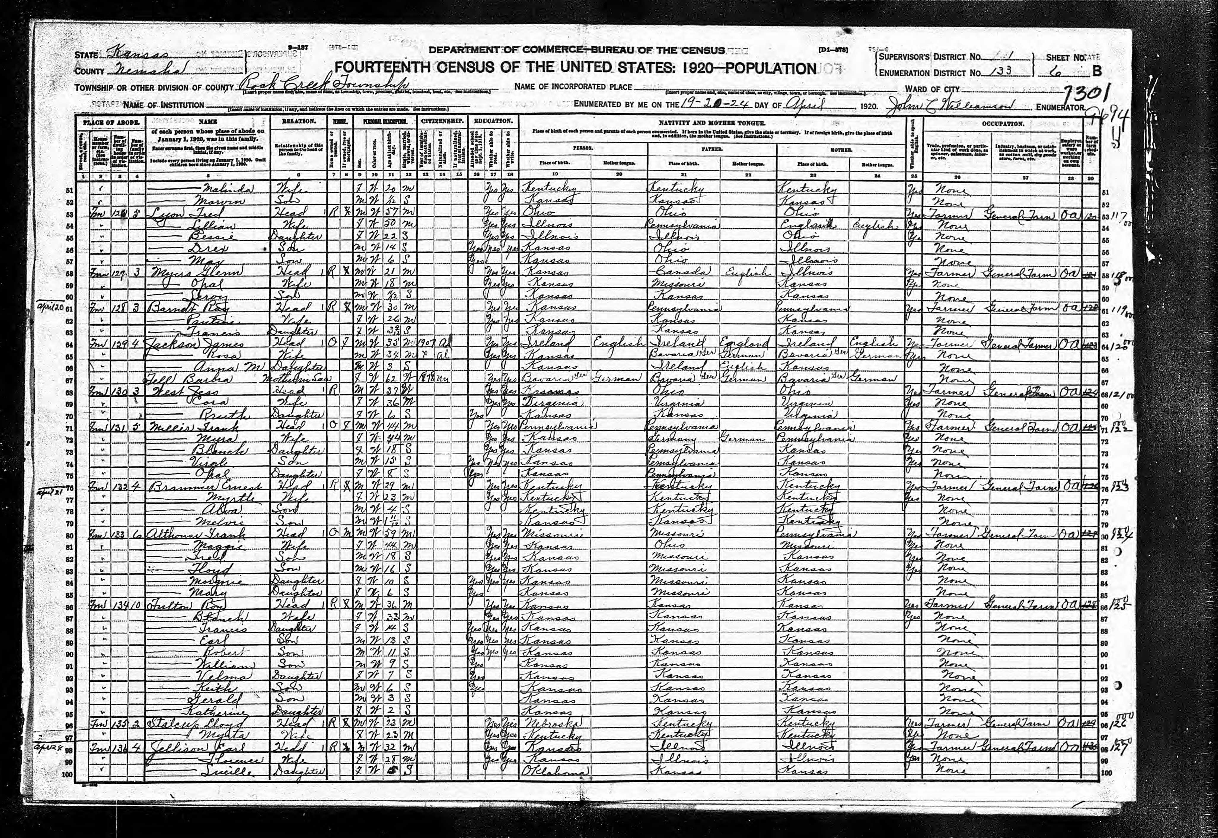 census image
