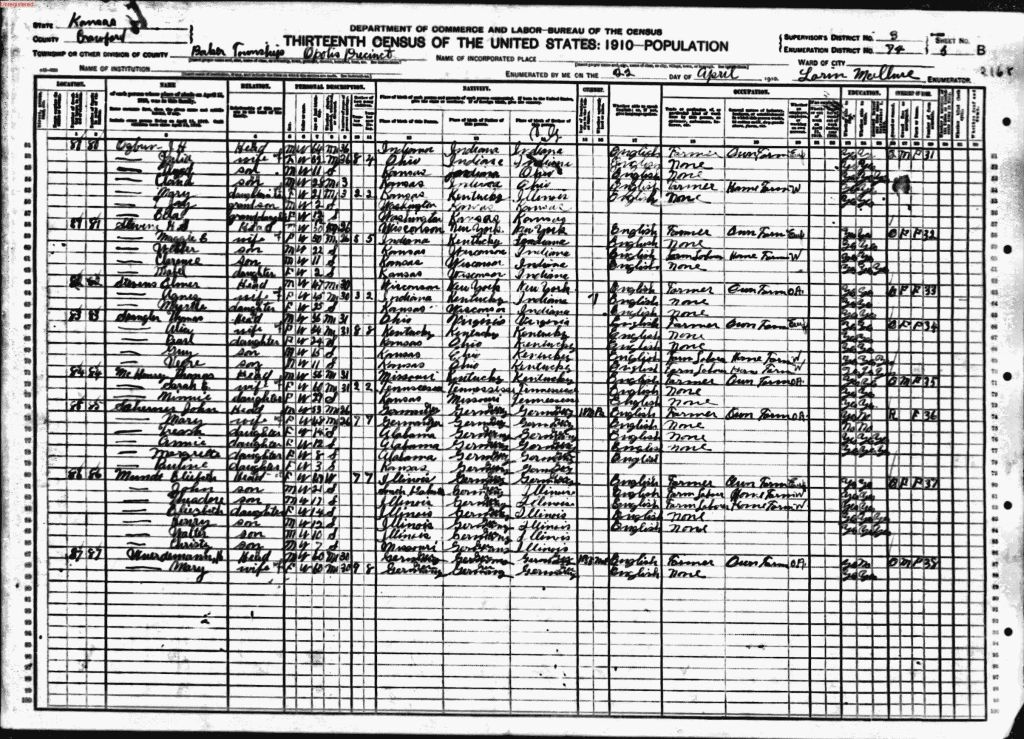 census image