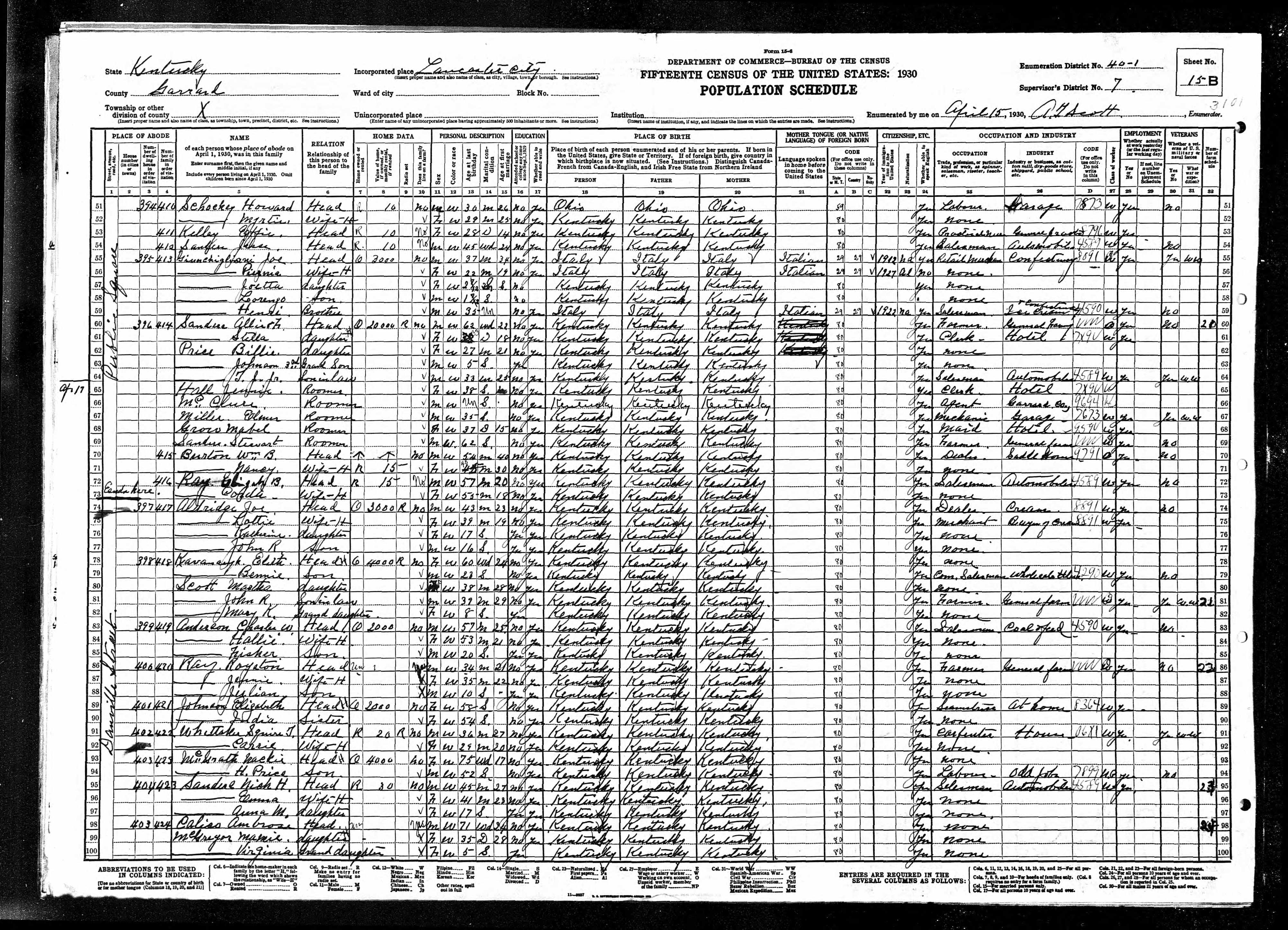 census image