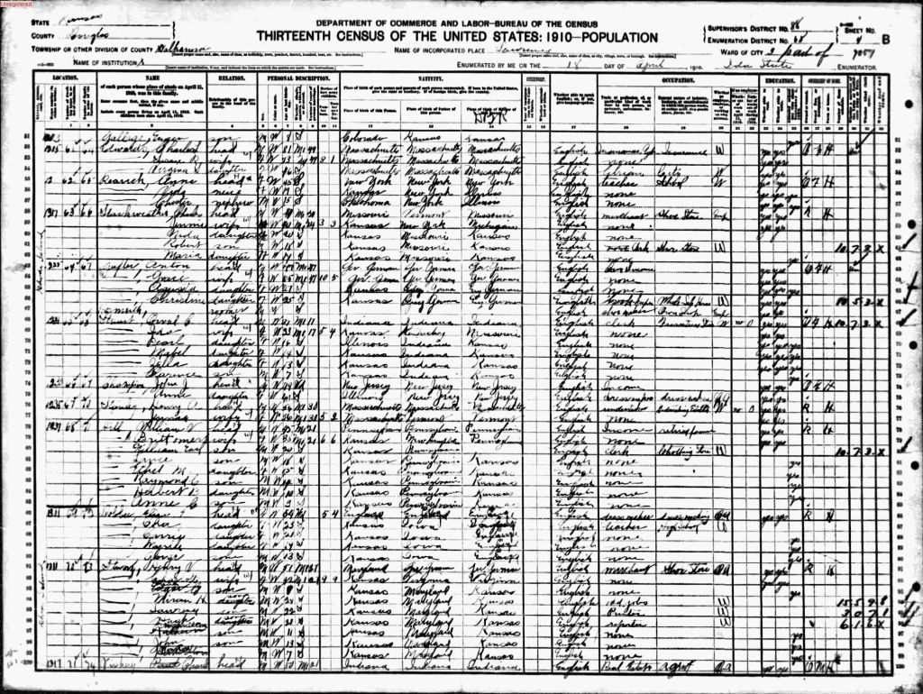 census image