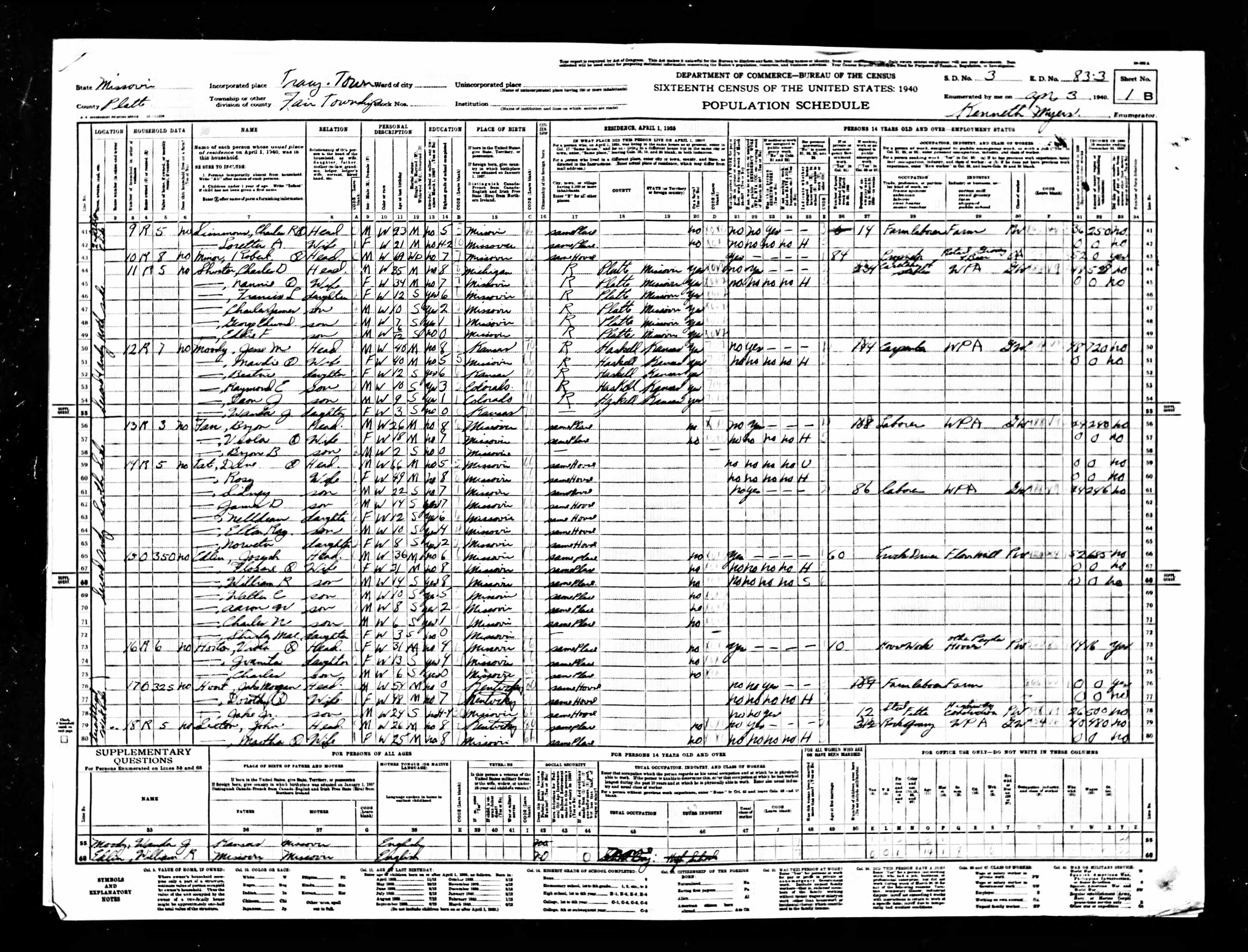 census image