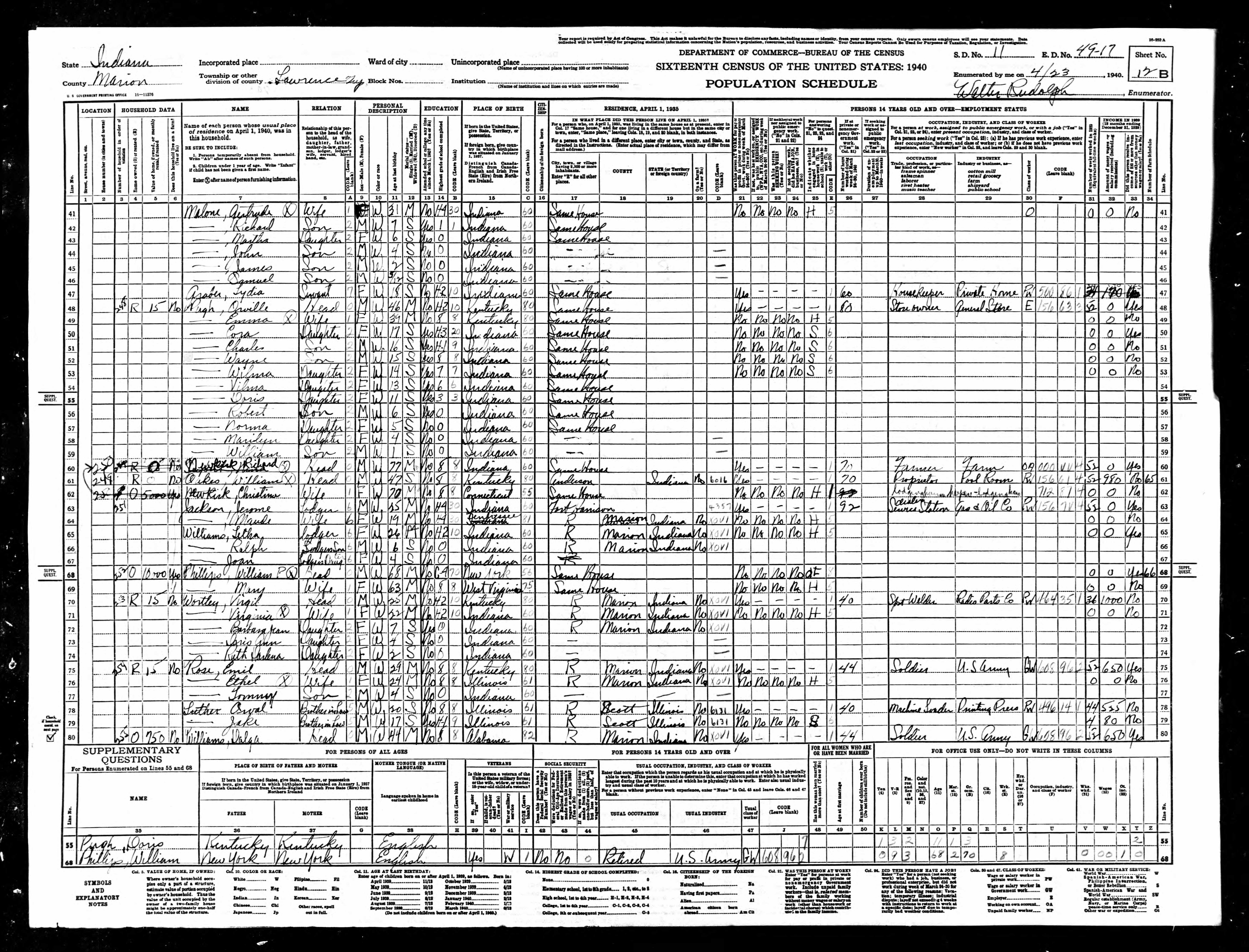census image