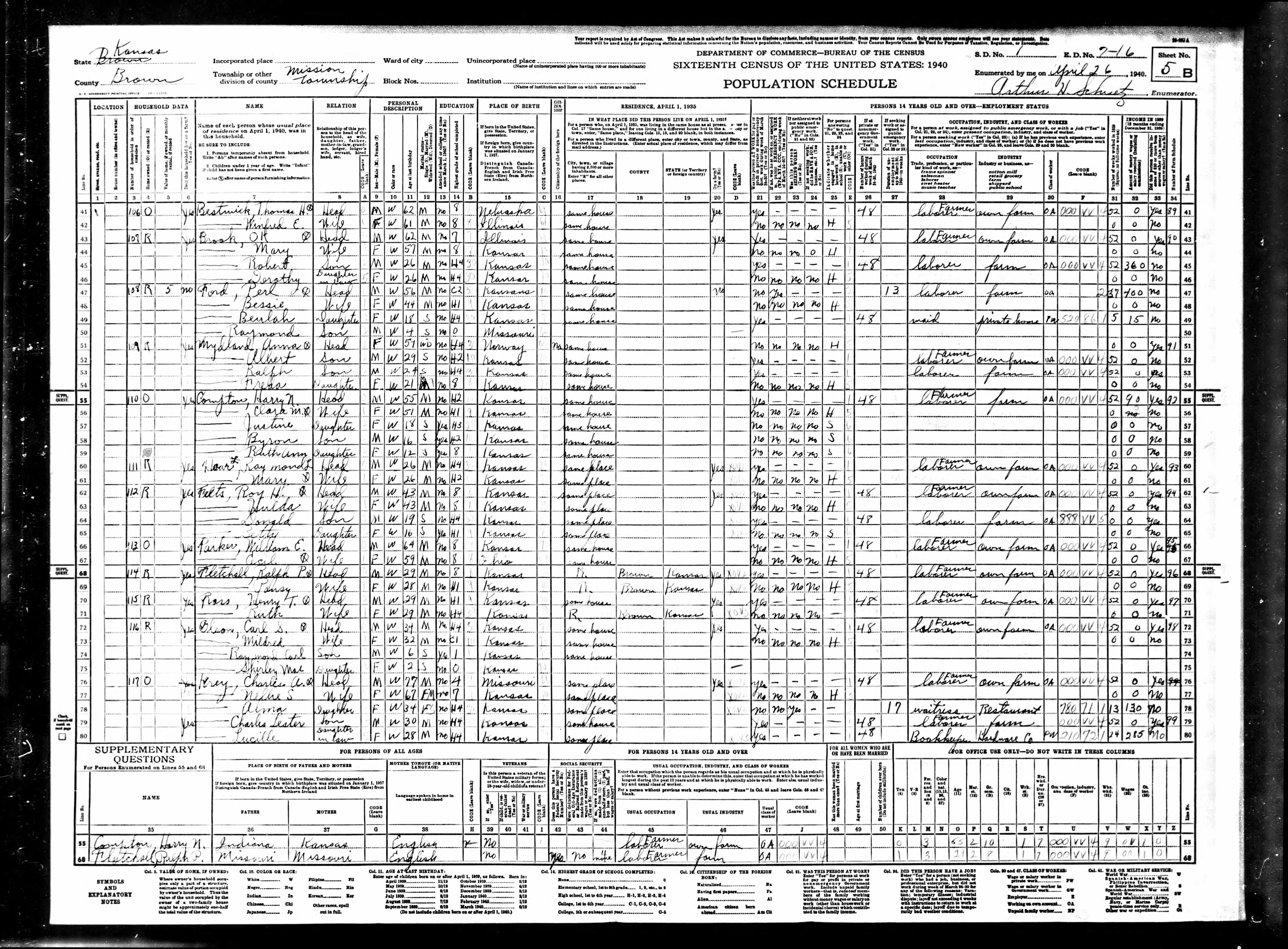census image