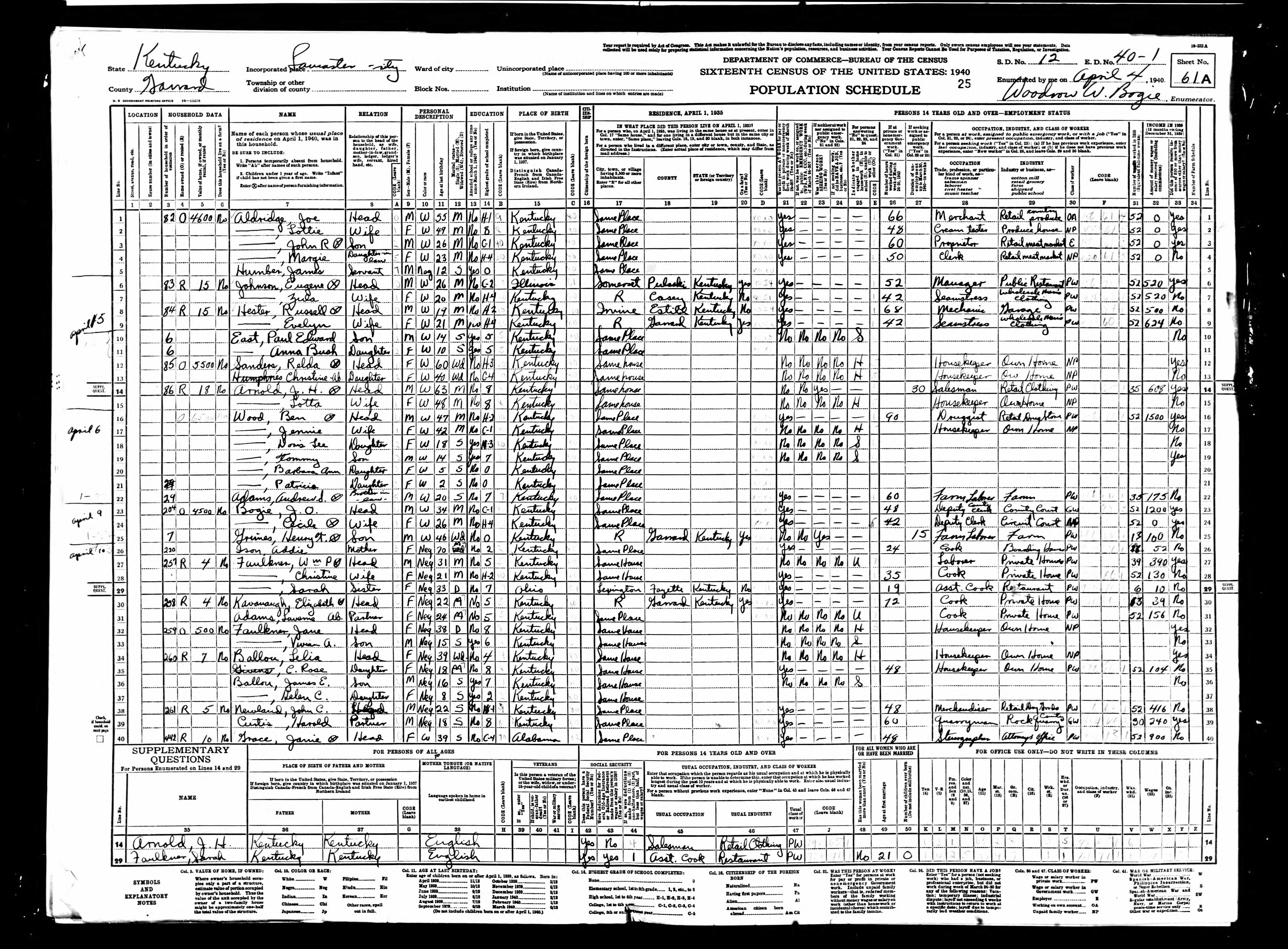 census image