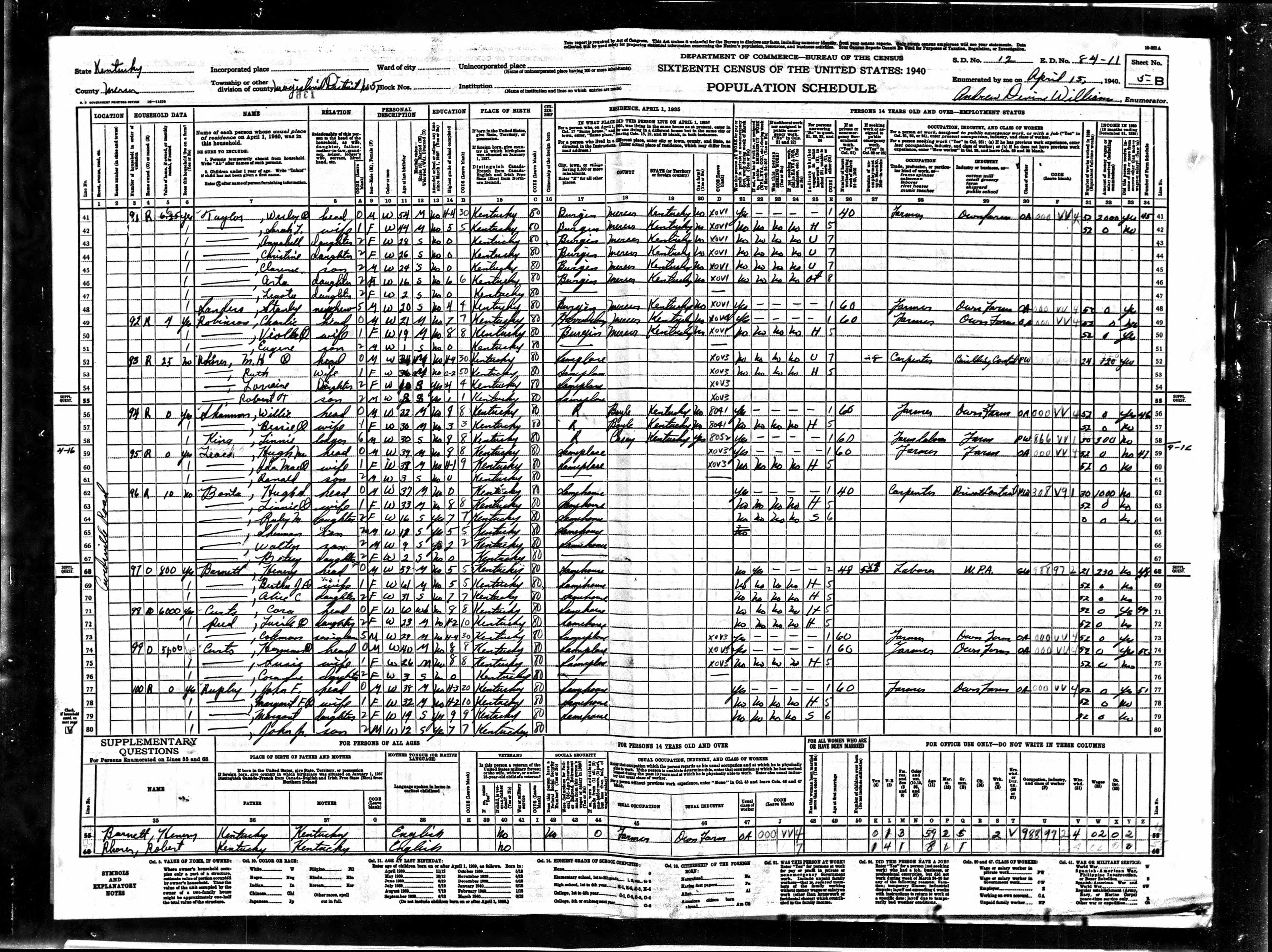 census image