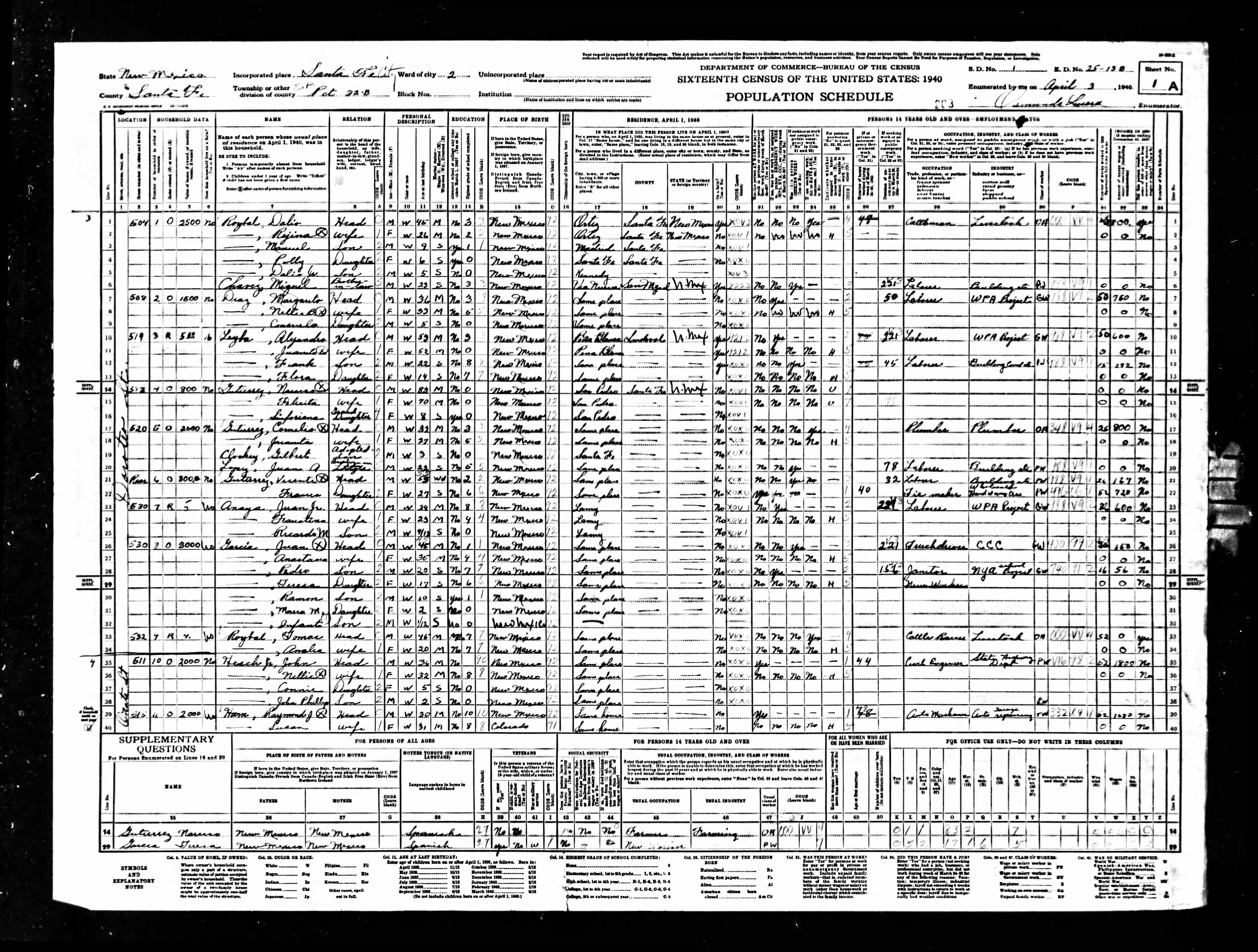 census image