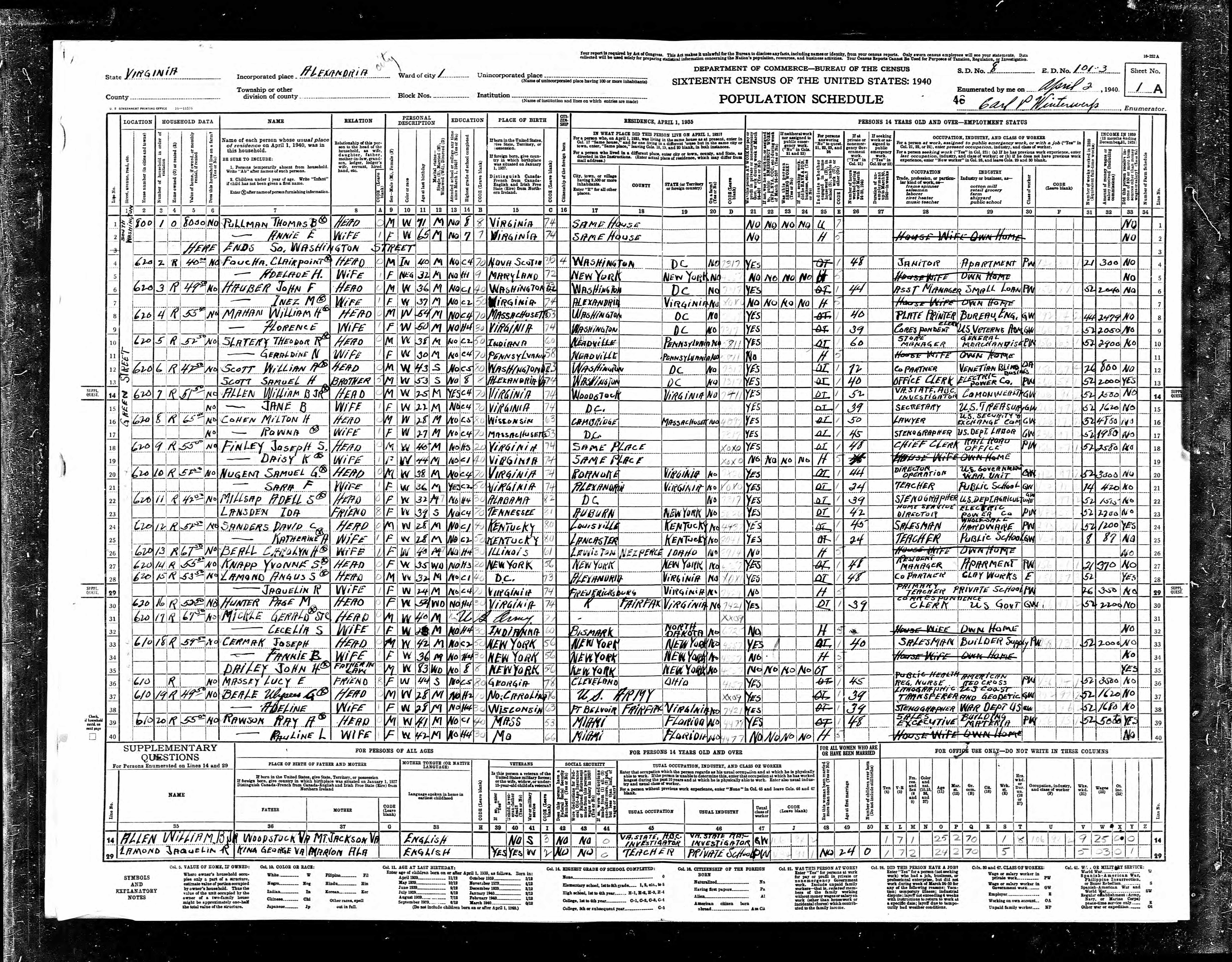 census image