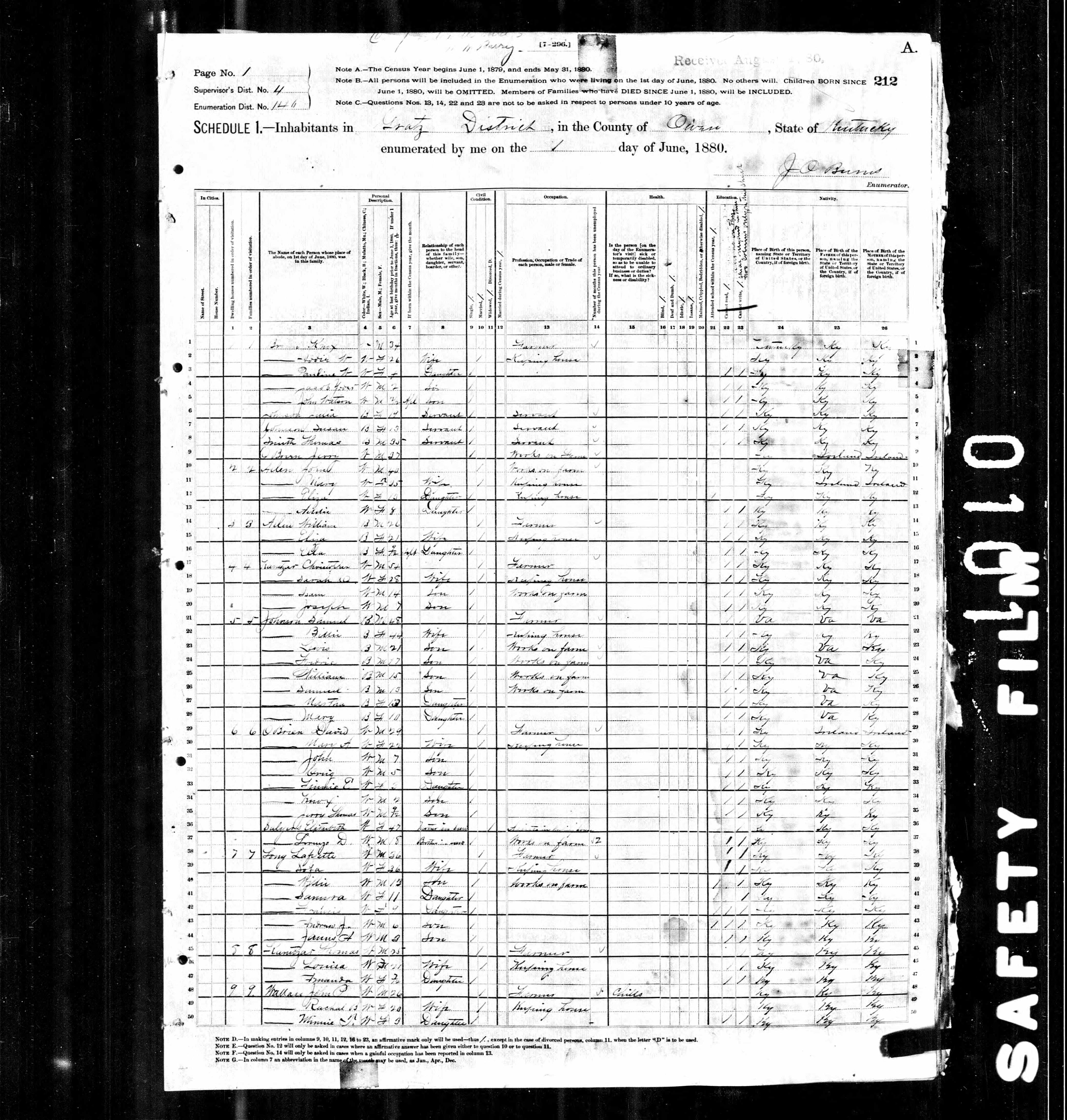 census image