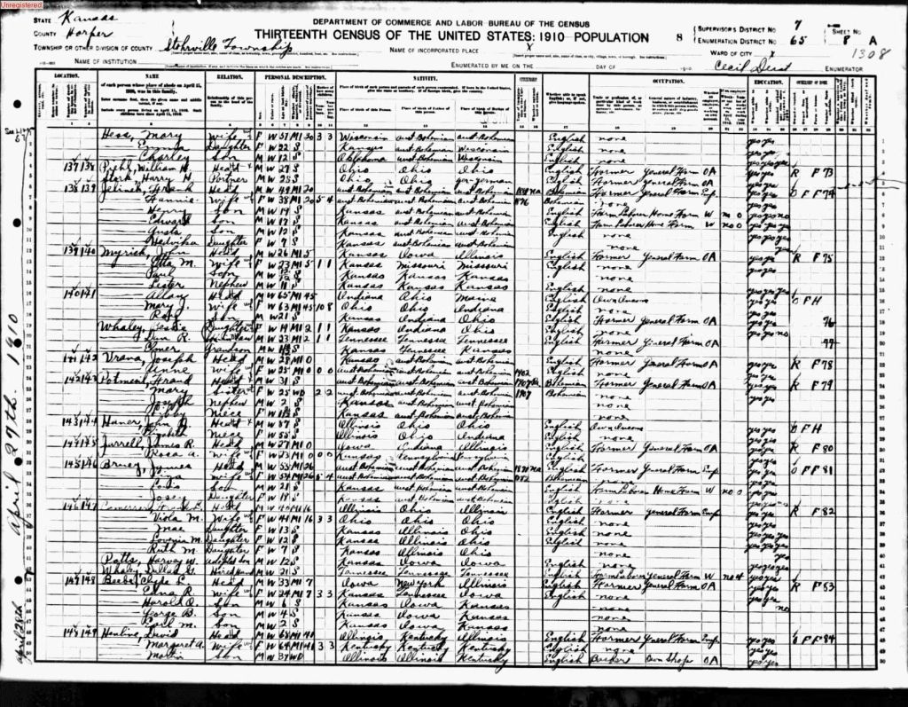 census image