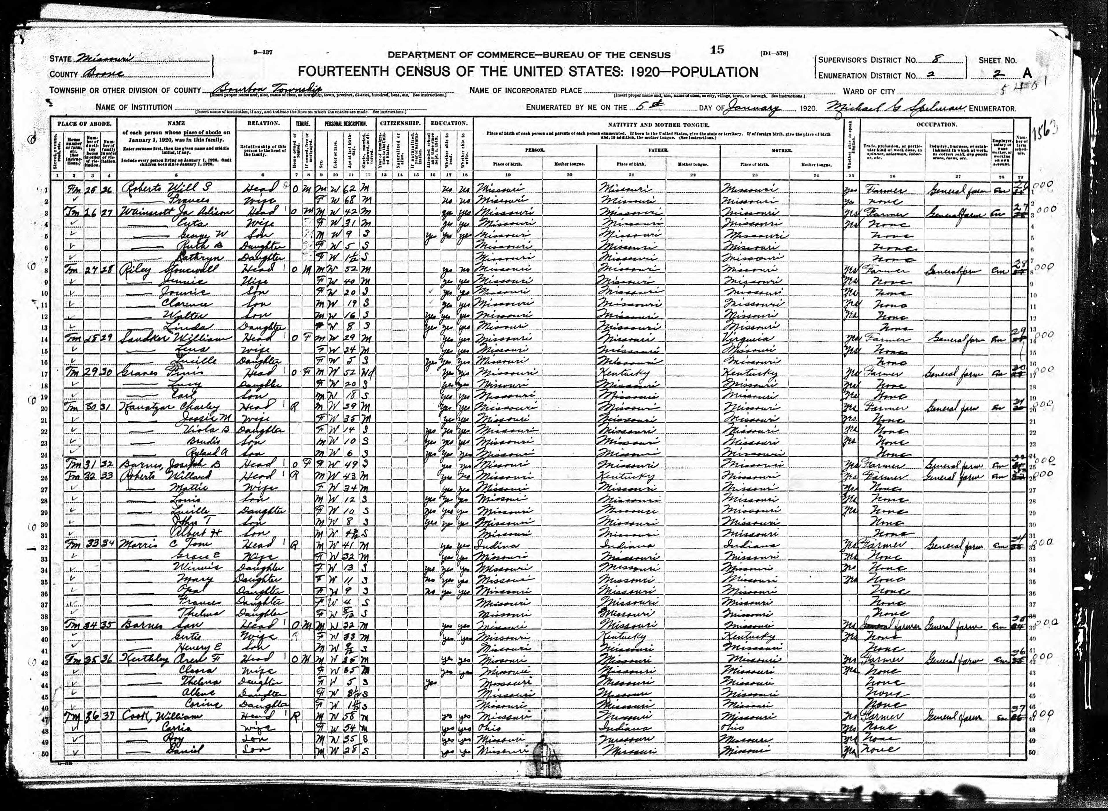 census image