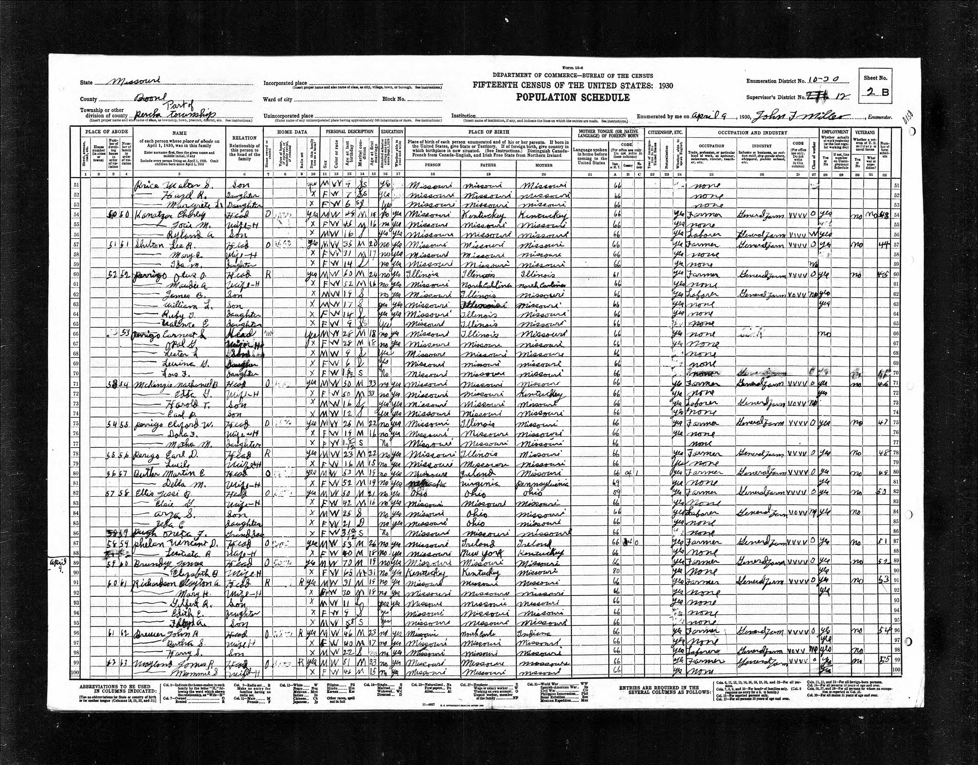 census image