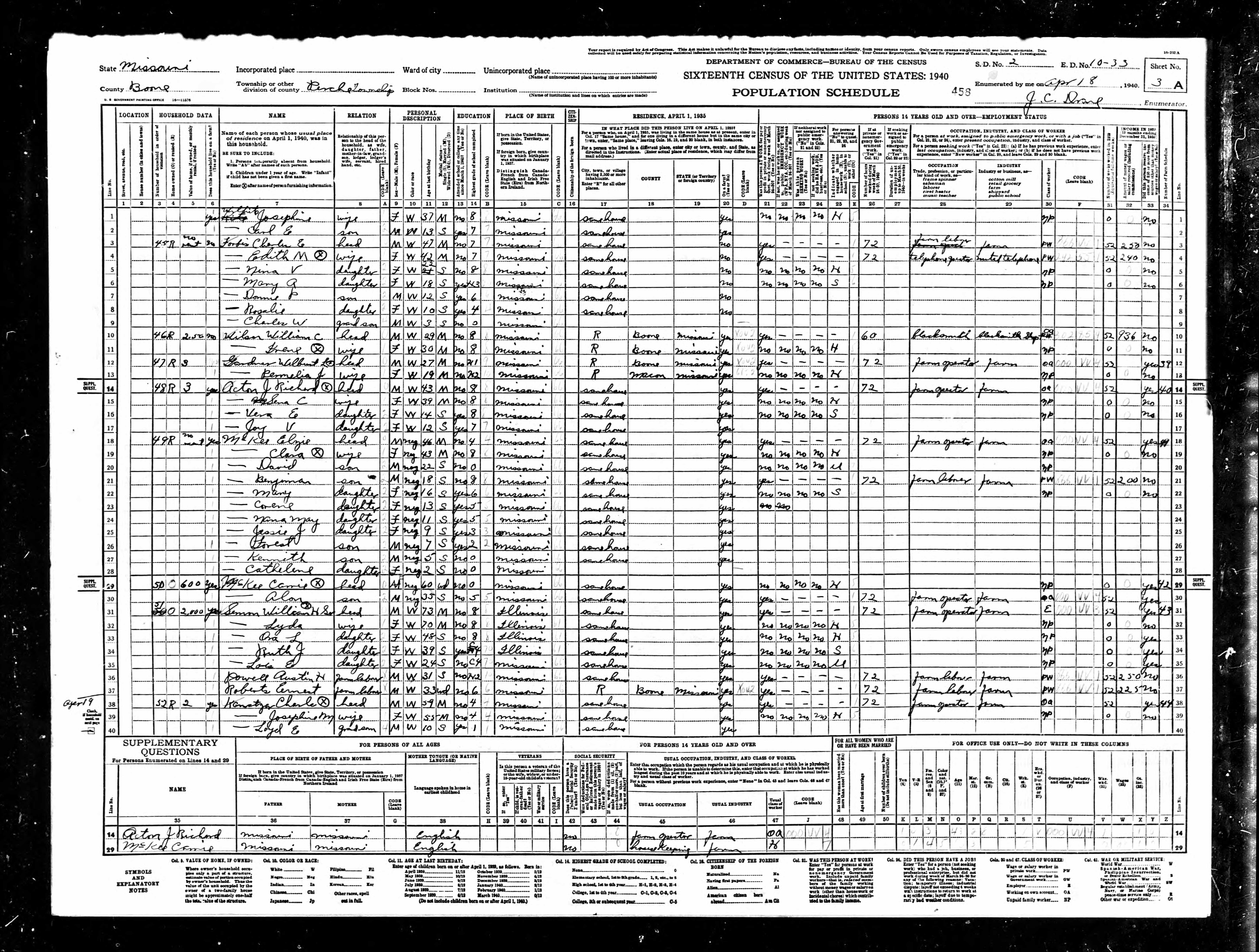 census image