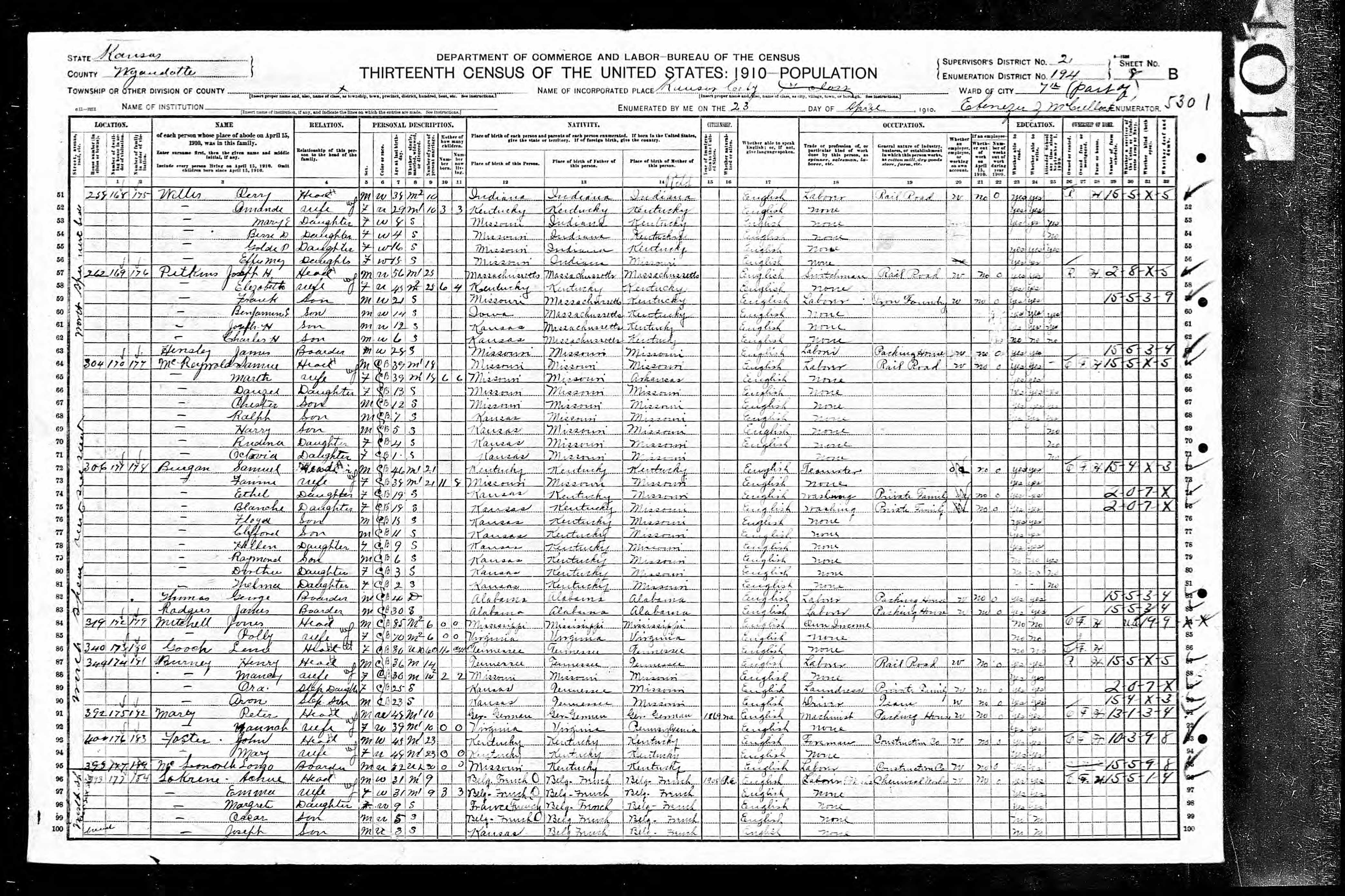 census image