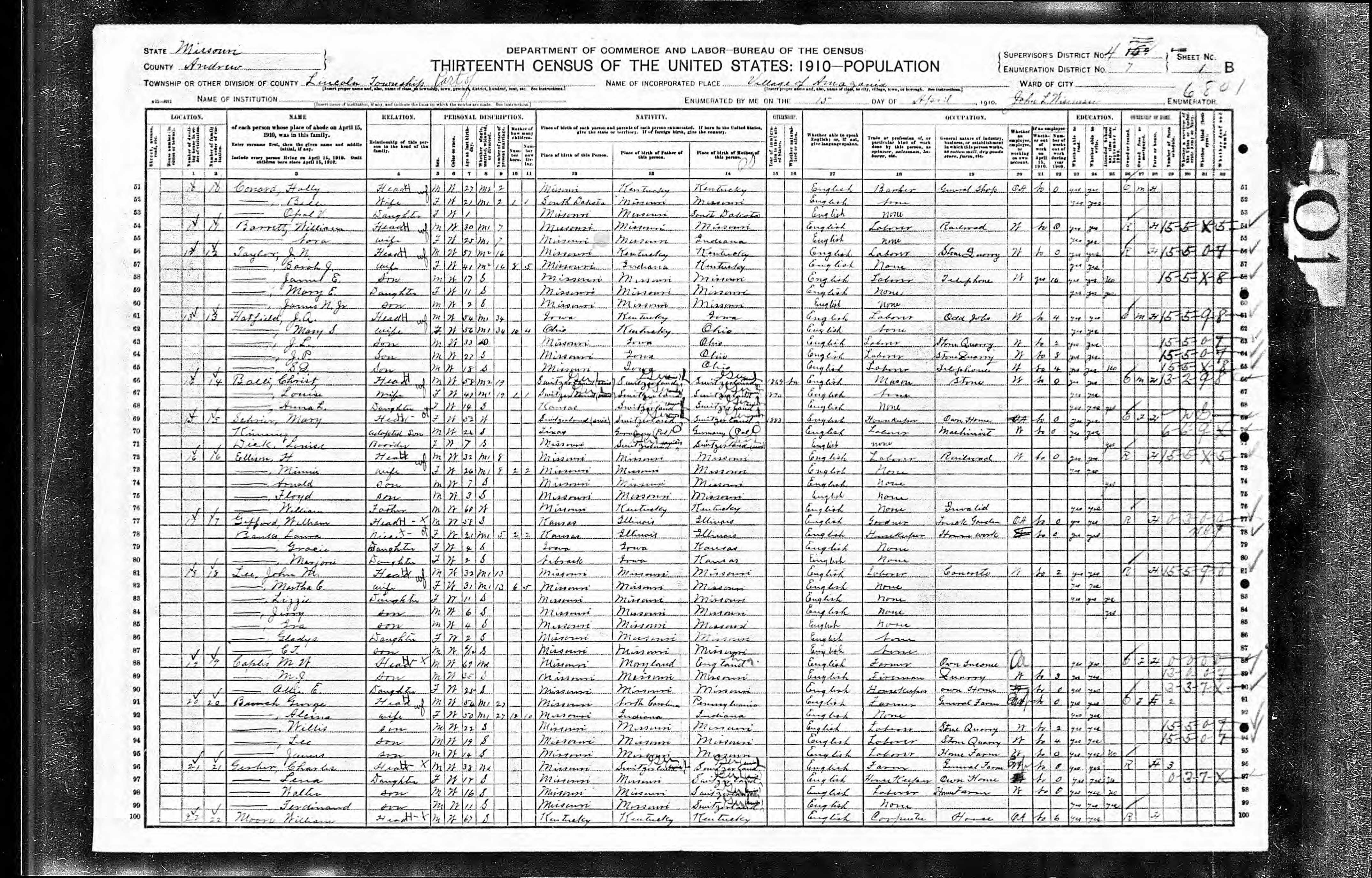 census image