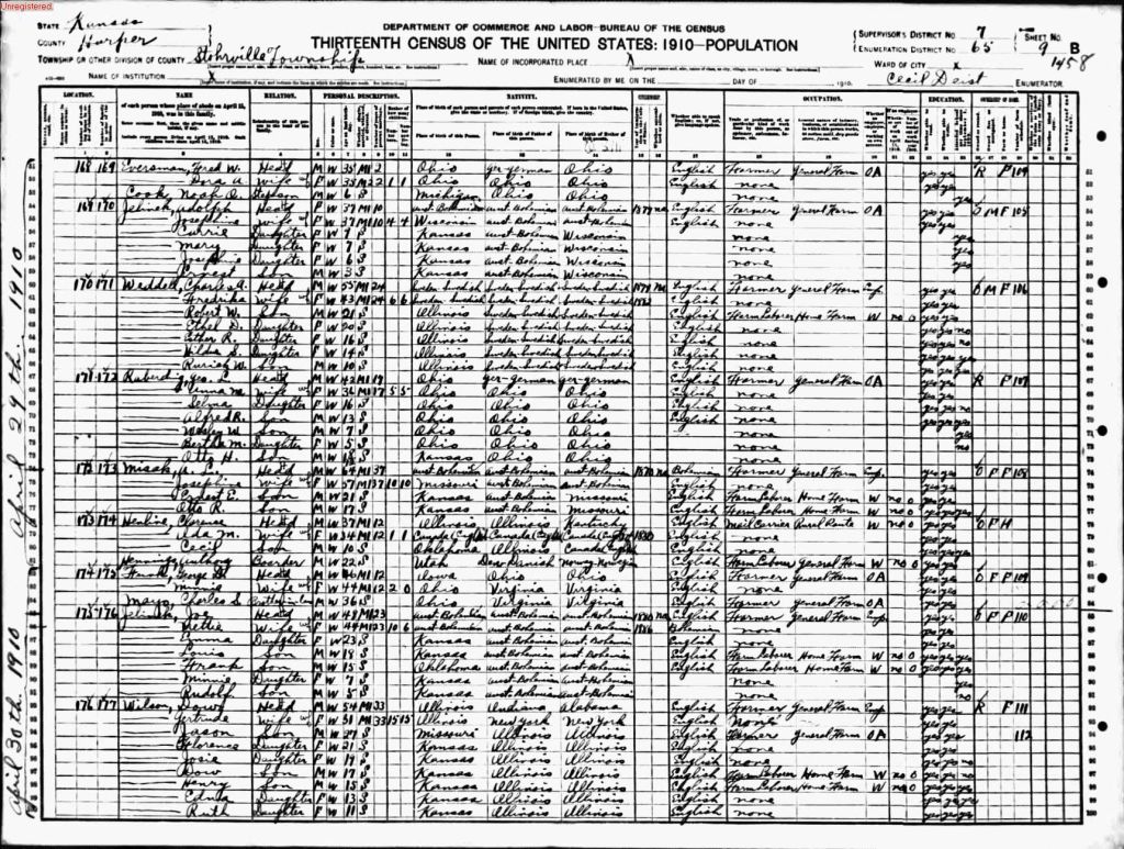 census image