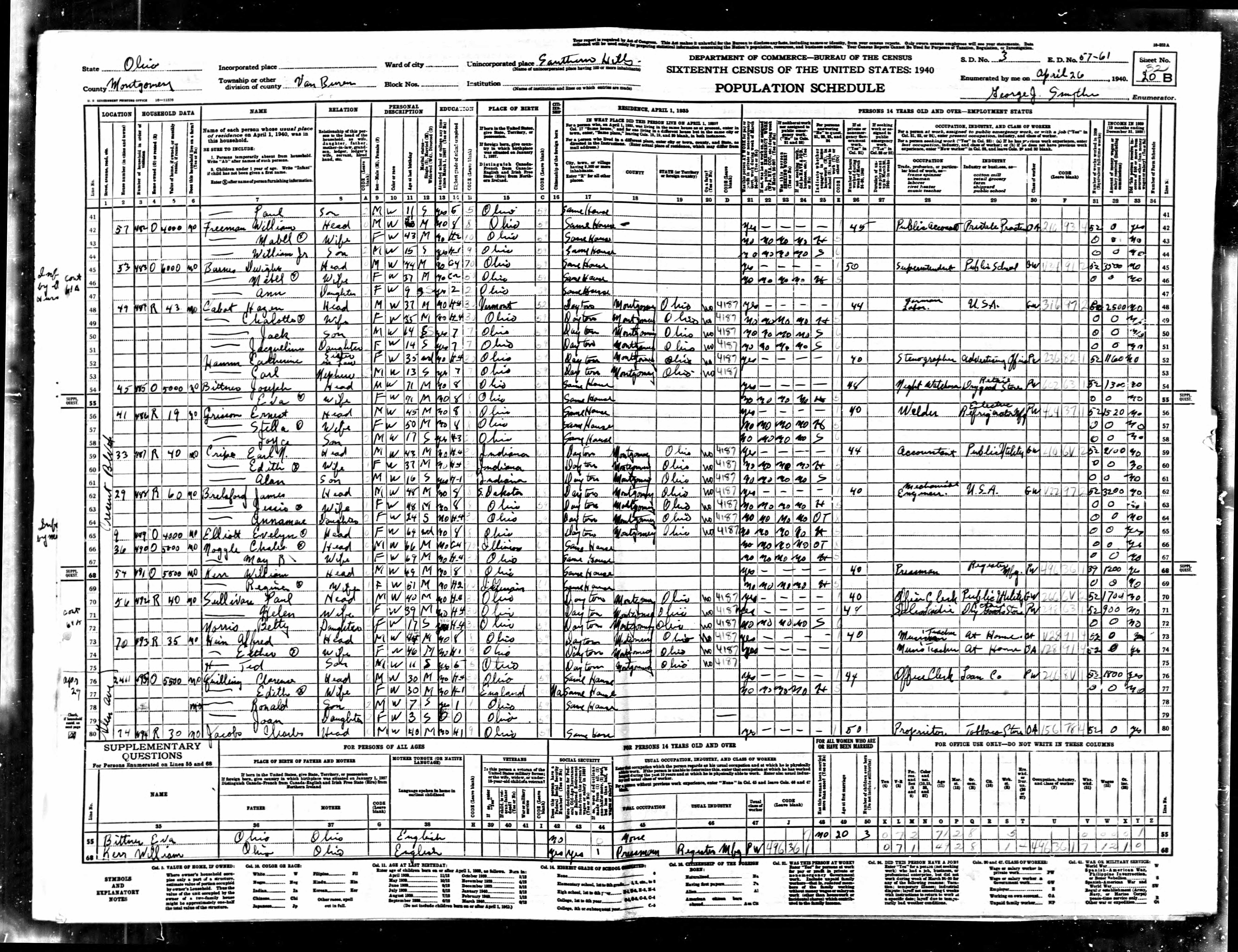 census image