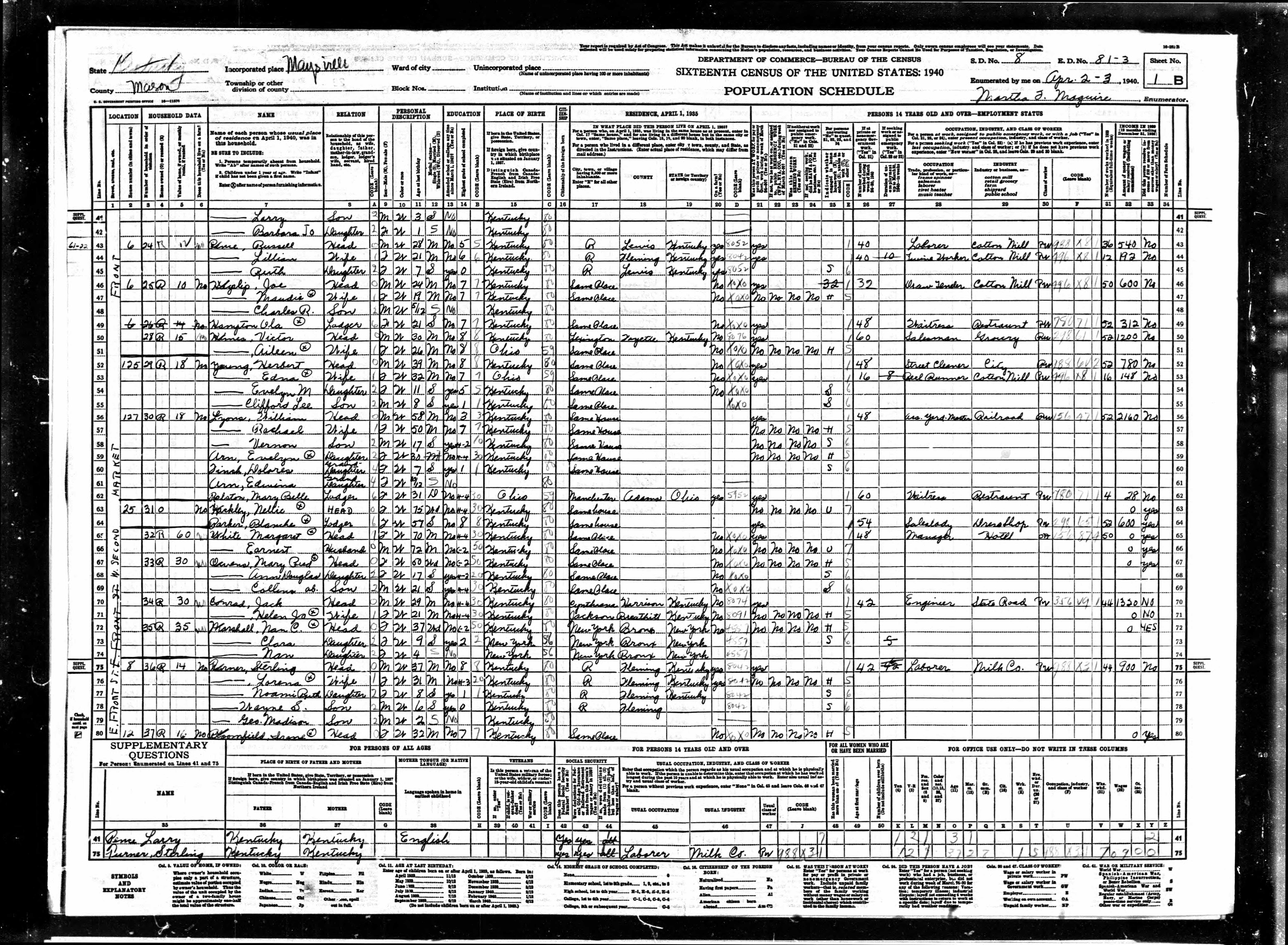 census image