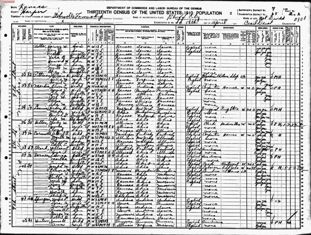 census image