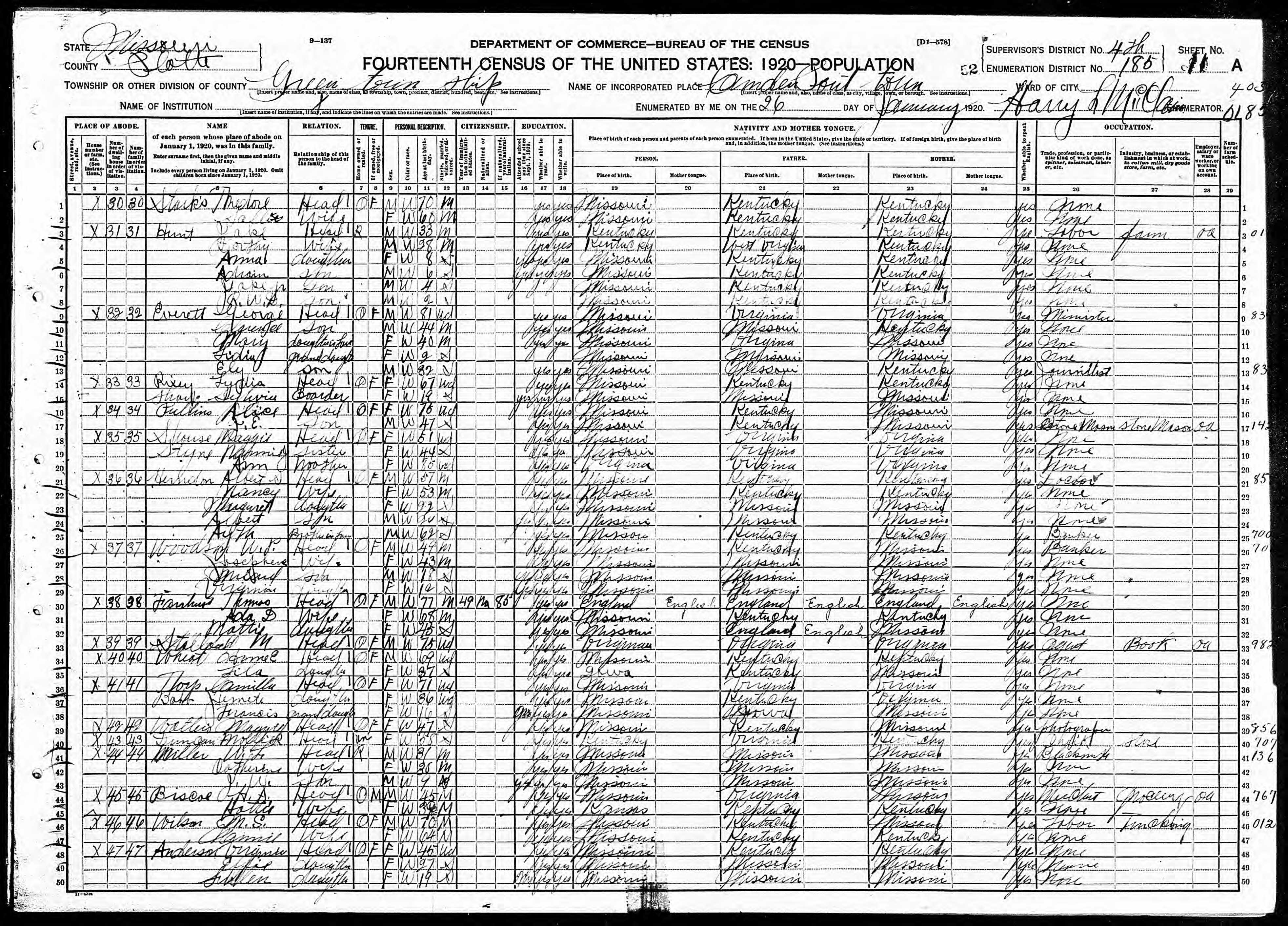 census image