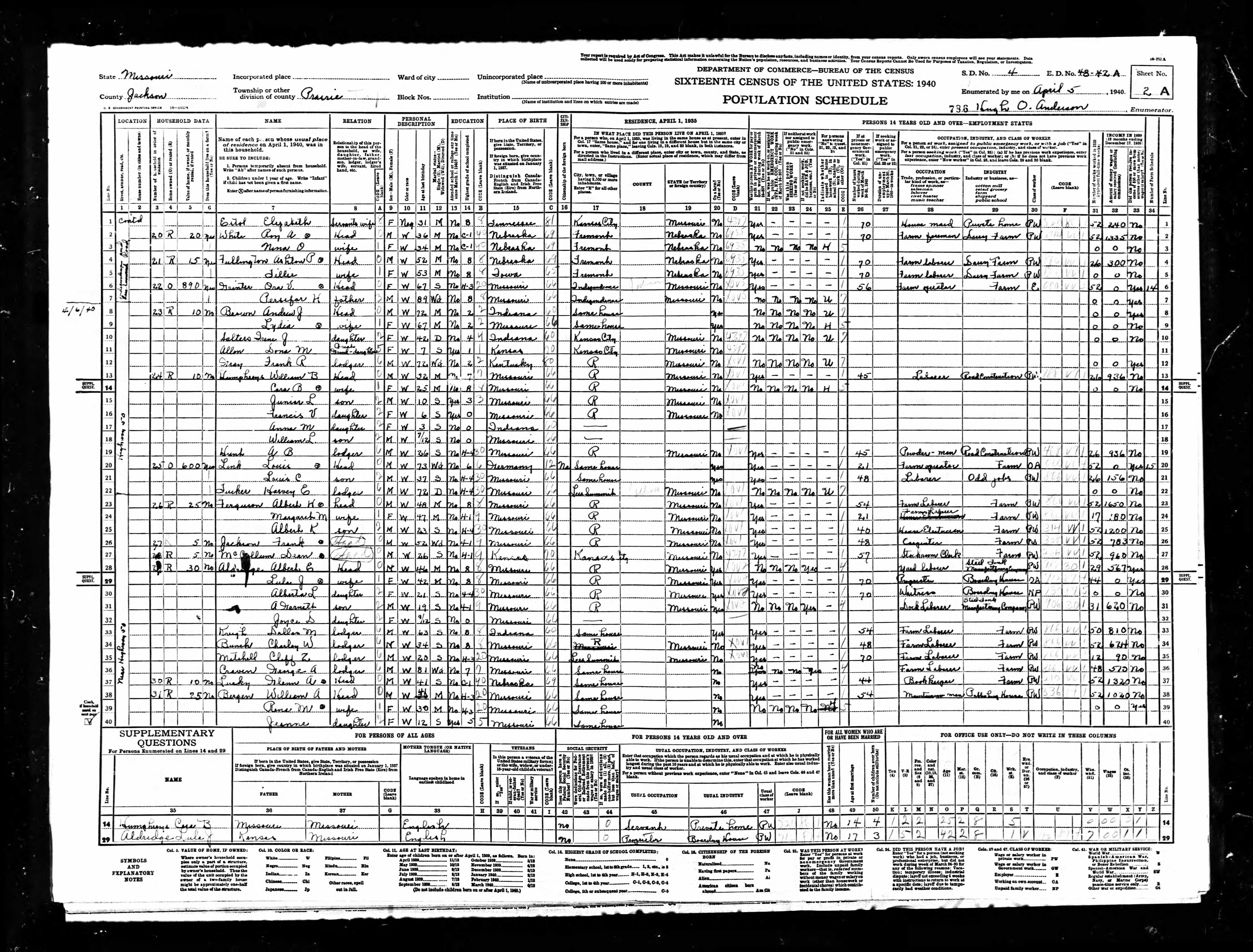 census image