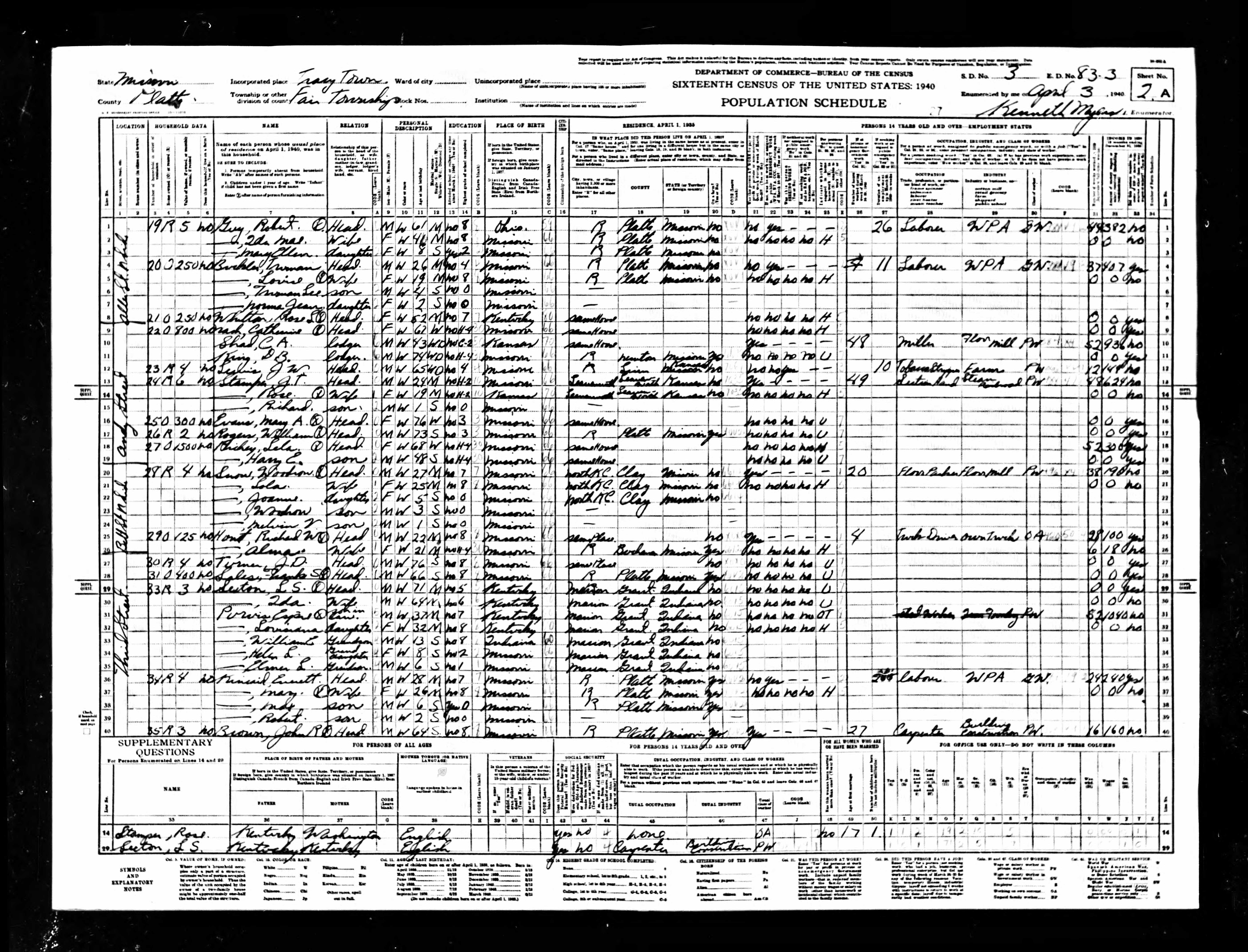 census image