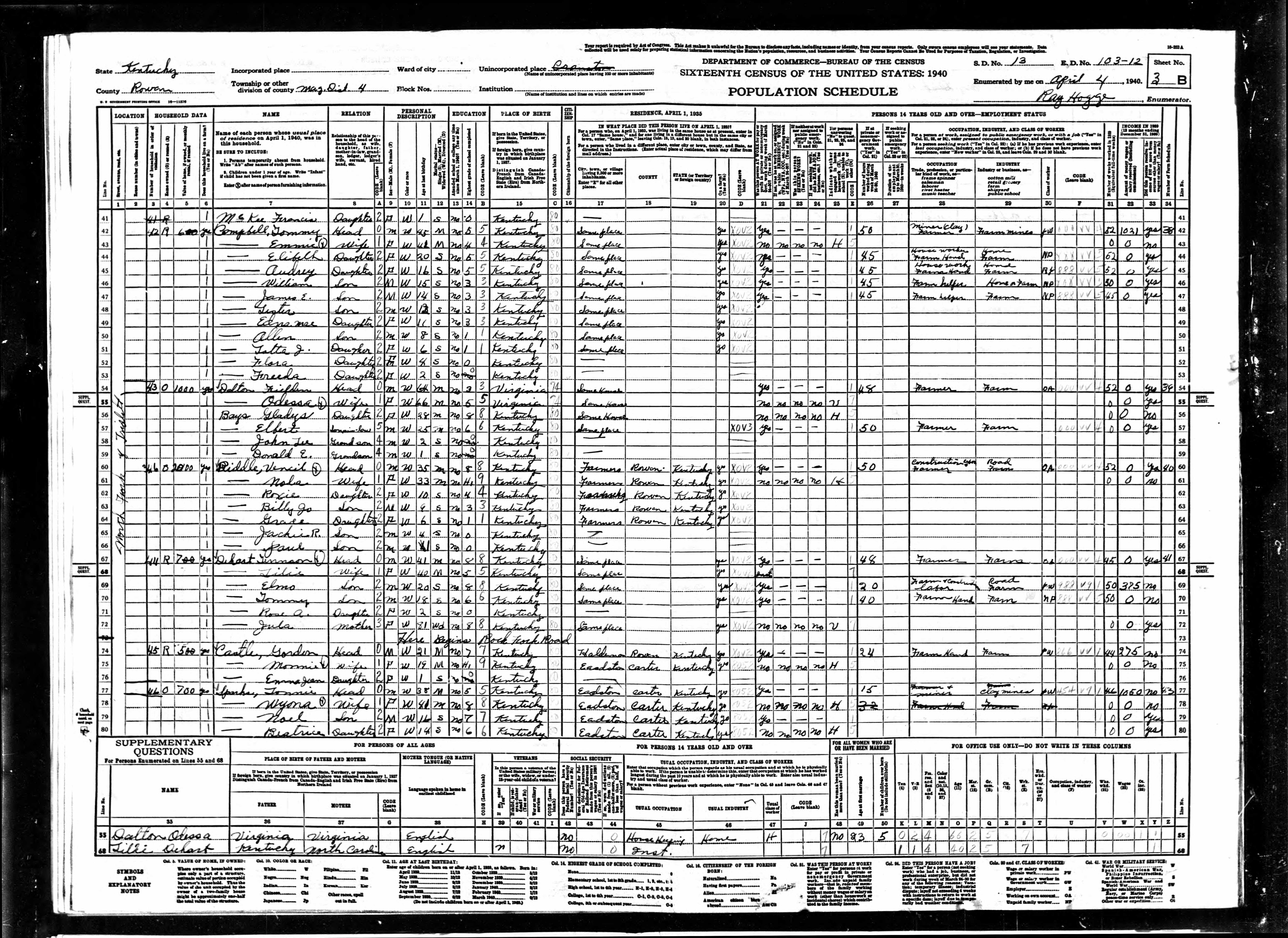 census image