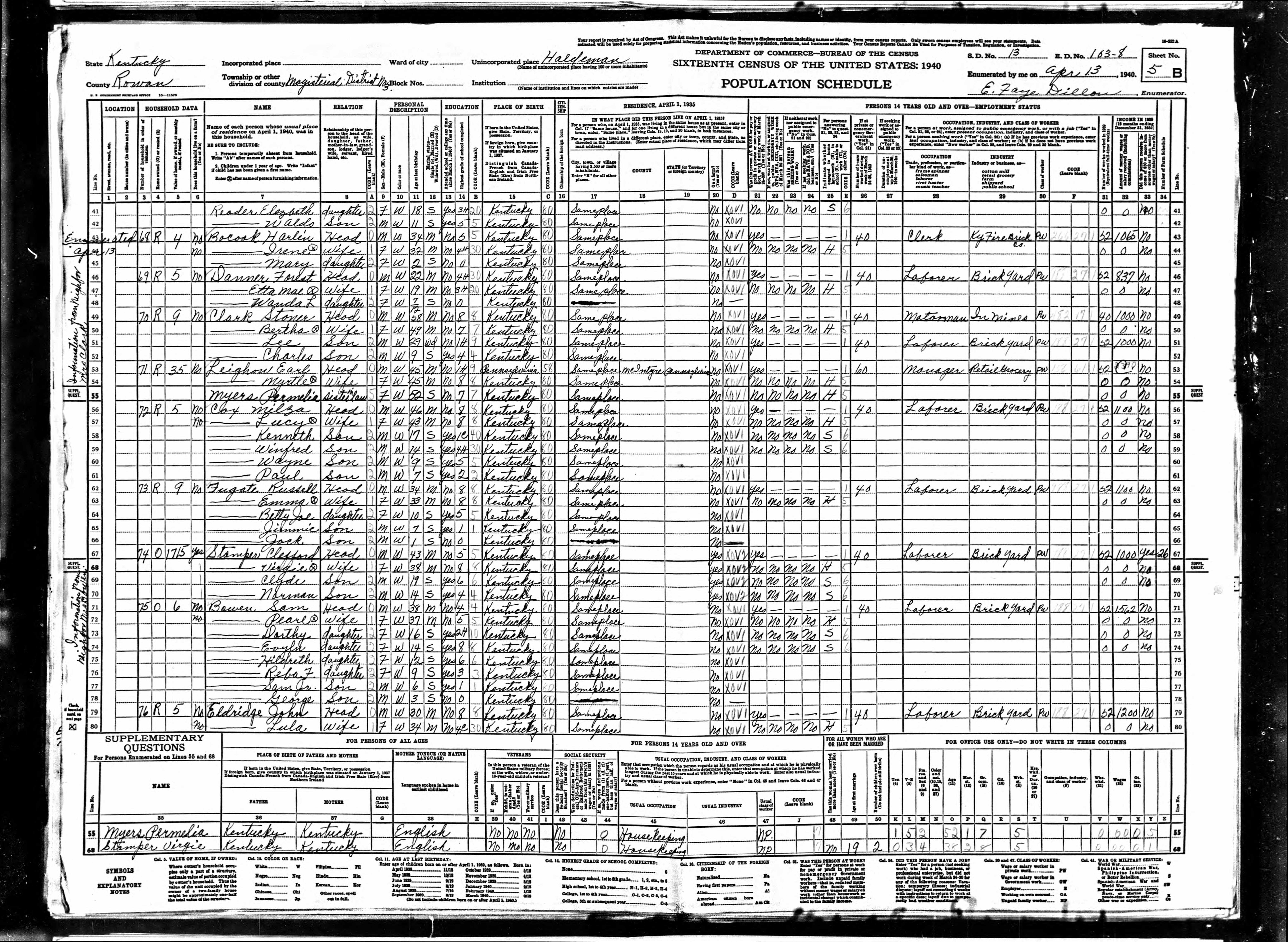 census image