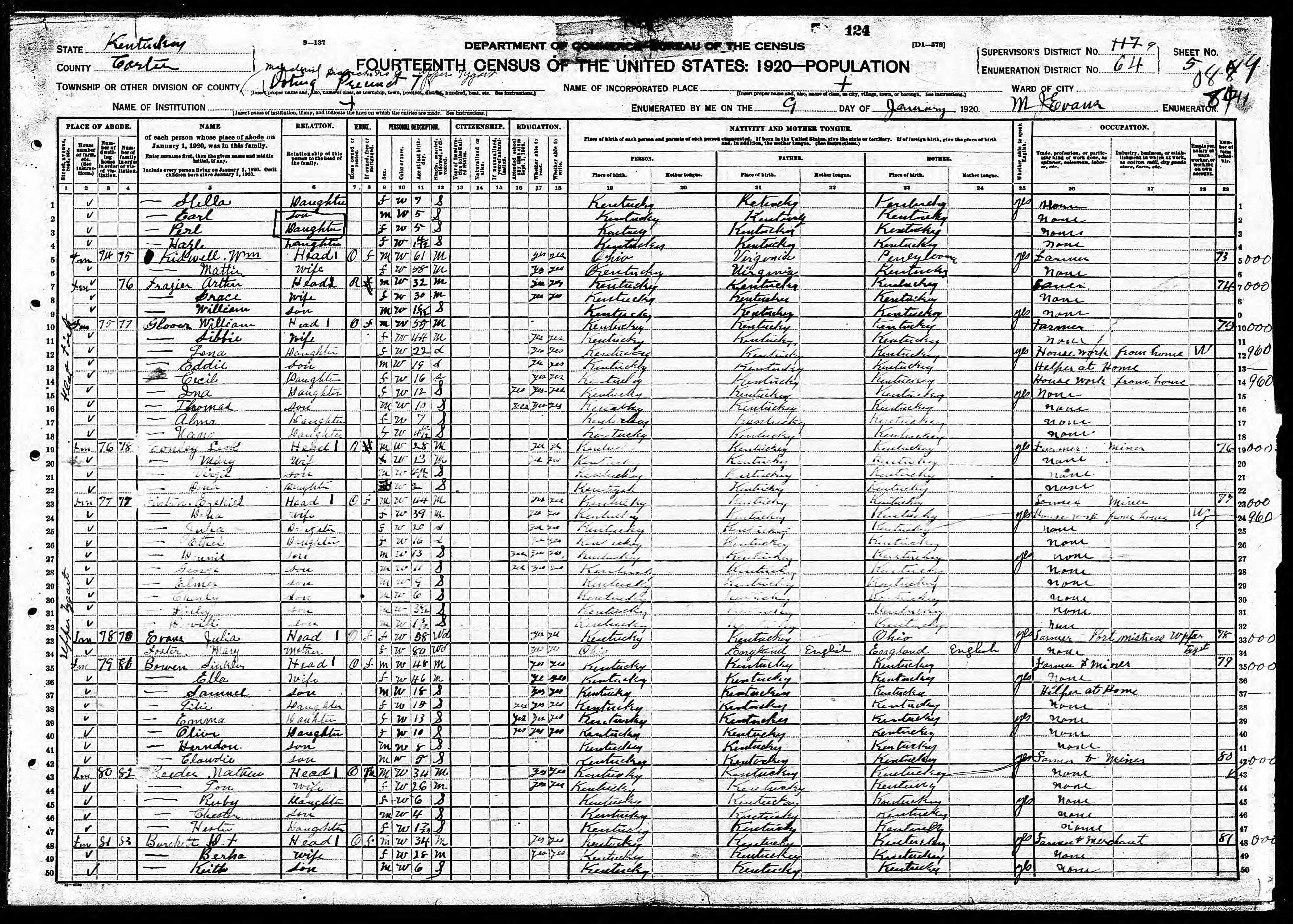 census image
